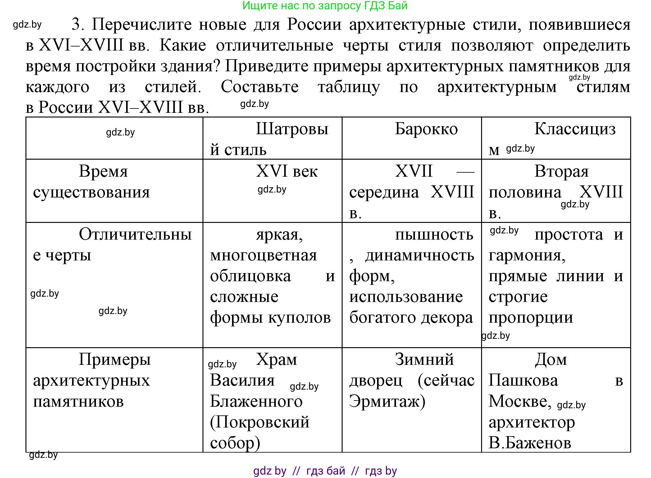 Всемирная история, 7 класс Учебник, авторы: Кошелев Владимир Сергеевич, Кошелева Наталья Владимировна, издательство Издательский центр БГУ, Минск, 2024, красного цвета, страница 185, номер 3, Решение