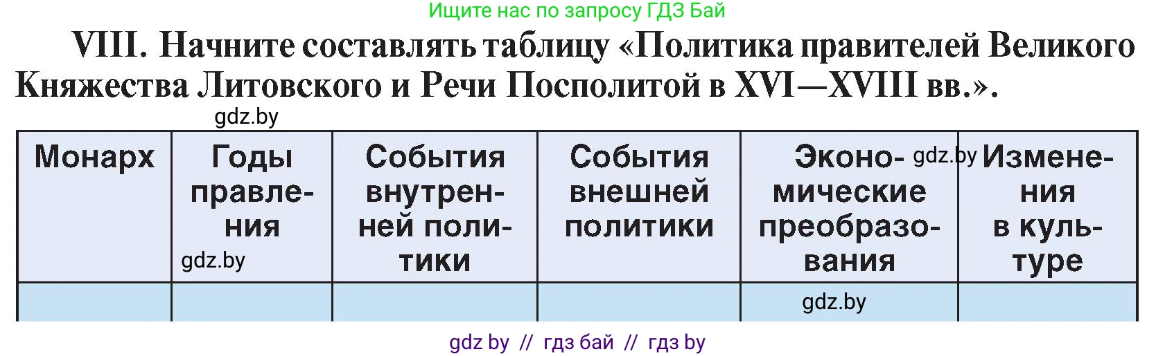 История Беларуси (Гісторыя Беларусі), 7 класс Учебник, авторы: Воронин Василий Алексеевич, Скепьян Анастасия Анатольевна, Мацук Андрей Владимирович, Кравченко Ольга Викторовна, издательство Издательский центр БГУ, Минск, 2017, страница 46, номер VIII, Условие