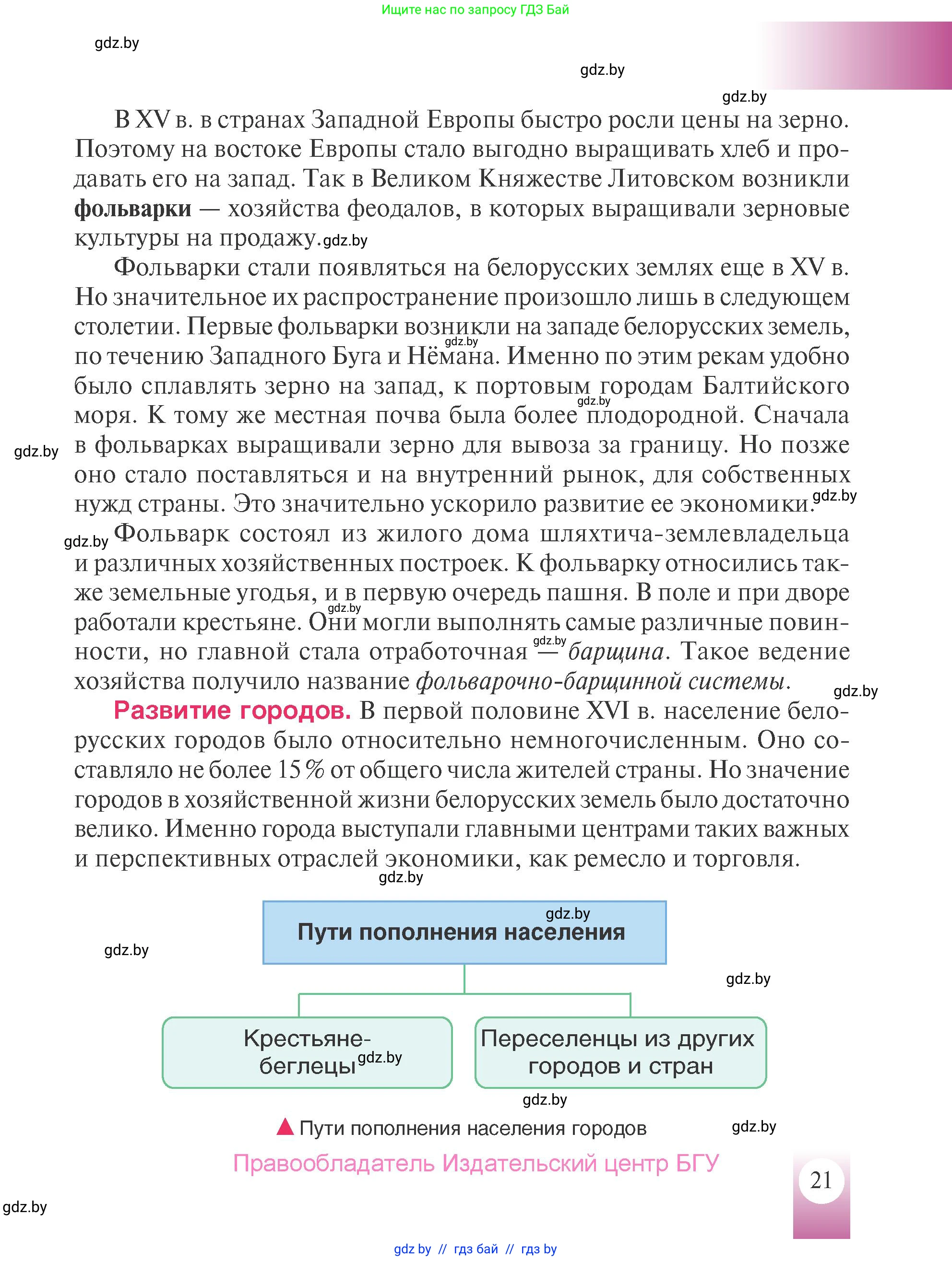 История Беларуси (Гісторыя Беларусі), 7 класс Учебник, авторы: Воронин Василий Алексеевич, Скепьян Анастасия Анатольевна, Мацук Андрей Владимирович, Кравченко Ольга Викторовна, издательство Издательский центр БГУ, Минск, 2017, страница 21