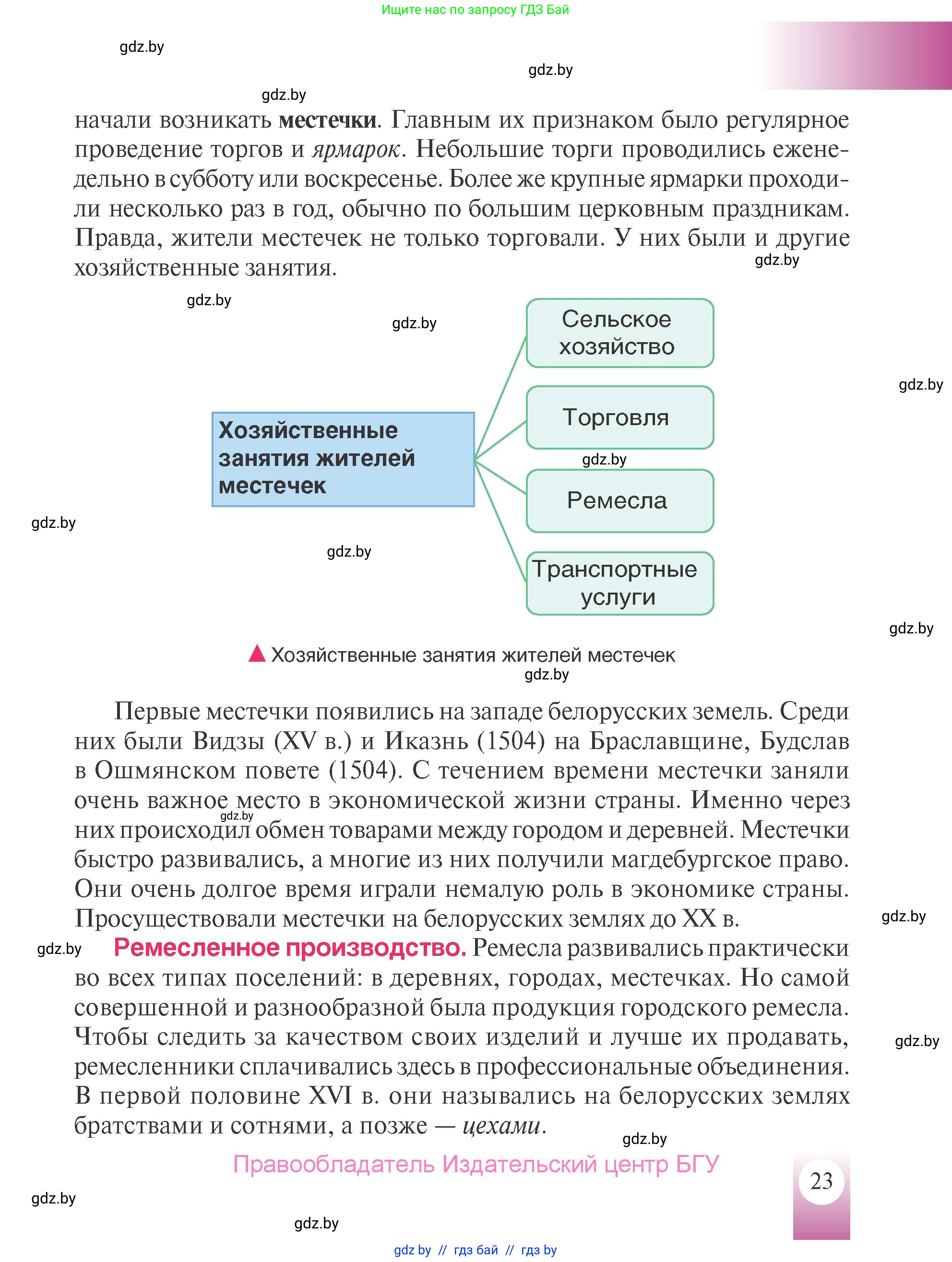 История Беларуси (Гісторыя Беларусі), 7 класс Учебник, авторы: Воронин Василий Алексеевич, Скепьян Анастасия Анатольевна, Мацук Андрей Владимирович, Кравченко Ольга Викторовна, издательство Издательский центр БГУ, Минск, 2017, страница 23