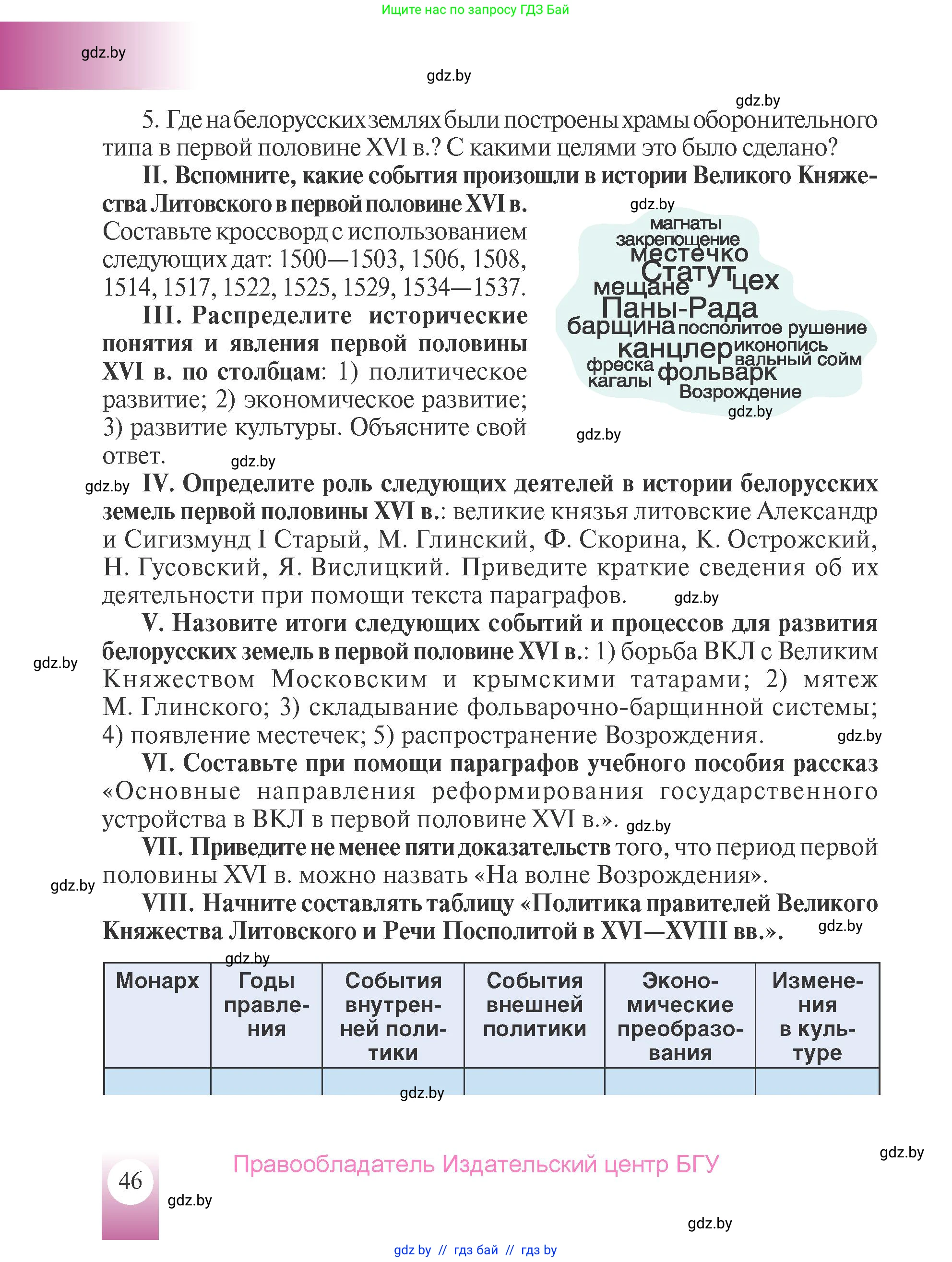История Беларуси (Гісторыя Беларусі), 7 класс Учебник, авторы: Воронин Василий Алексеевич, Скепьян Анастасия Анатольевна, Мацук Андрей Владимирович, Кравченко Ольга Викторовна, издательство Издательский центр БГУ, Минск, 2017, страница 46