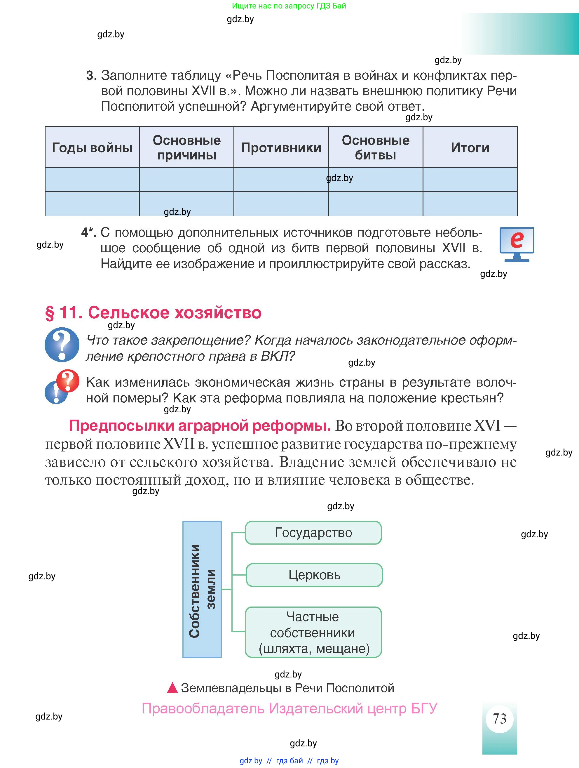 История Беларуси (Гісторыя Беларусі), 7 класс Учебник, авторы: Воронин Василий Алексеевич, Скепьян Анастасия Анатольевна, Мацук Андрей Владимирович, Кравченко Ольга Викторовна, издательство Издательский центр БГУ, Минск, 2017, страница 73
