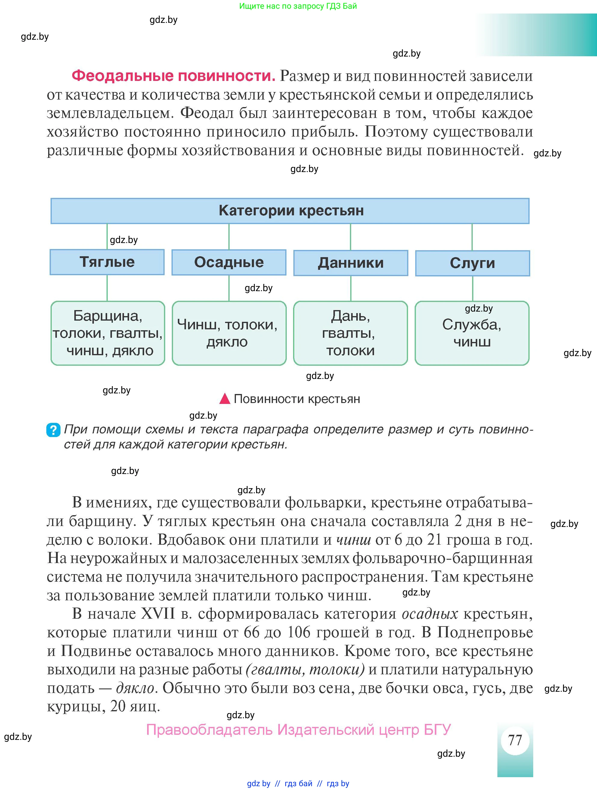 История Беларуси (Гісторыя Беларусі), 7 класс Учебник, авторы: Воронин Василий Алексеевич, Скепьян Анастасия Анатольевна, Мацук Андрей Владимирович, Кравченко Ольга Викторовна, издательство Издательский центр БГУ, Минск, 2017, страница 77