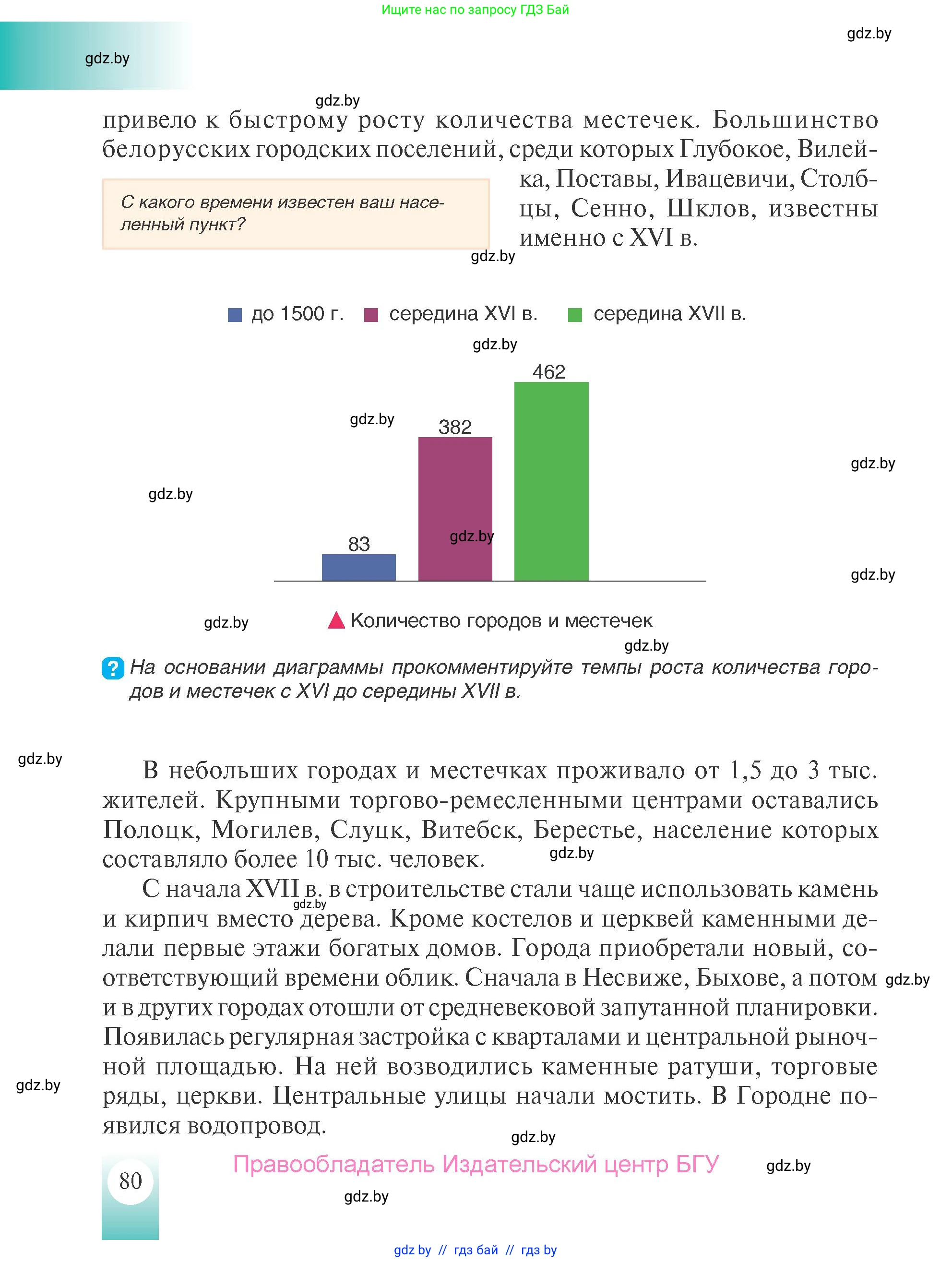 История Беларуси (Гісторыя Беларусі), 7 класс Учебник, авторы: Воронин Василий Алексеевич, Скепьян Анастасия Анатольевна, Мацук Андрей Владимирович, Кравченко Ольга Викторовна, издательство Издательский центр БГУ, Минск, 2017, страница 80