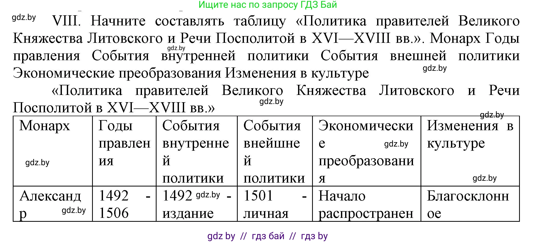 История Беларуси (Гісторыя Беларусі), 7 класс Учебник, авторы: Воронин Василий Алексеевич, Скепьян Анастасия Анатольевна, Мацук Андрей Владимирович, Кравченко Ольга Викторовна, издательство Издательский центр БГУ, Минск, 2017, страница 46, номер VIII, Решение