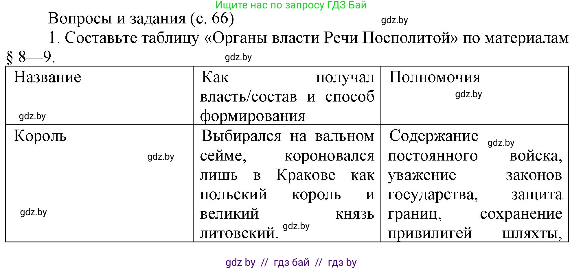 История Беларуси (Гісторыя Беларусі), 7 класс Учебник, авторы: Воронин Василий Алексеевич, Скепьян Анастасия Анатольевна, Мацук Андрей Владимирович, Кравченко Ольга Викторовна, издательство Издательский центр БГУ, Минск, 2017, страница 66, номер 1, Решение