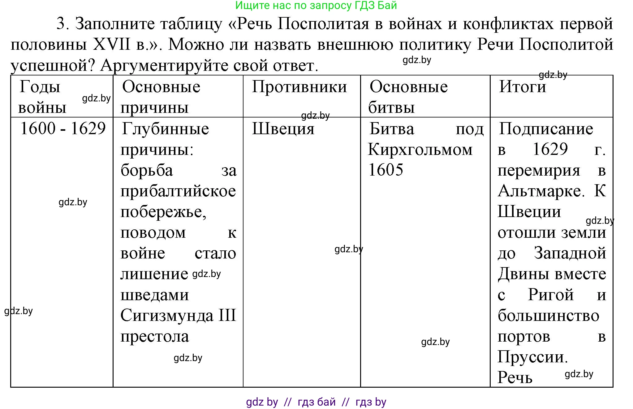 История Беларуси (Гісторыя Беларусі), 7 класс Учебник, авторы: Воронин Василий Алексеевич, Скепьян Анастасия Анатольевна, Мацук Андрей Владимирович, Кравченко Ольга Викторовна, издательство Издательский центр БГУ, Минск, 2017, страница 73, номер 3, Решение