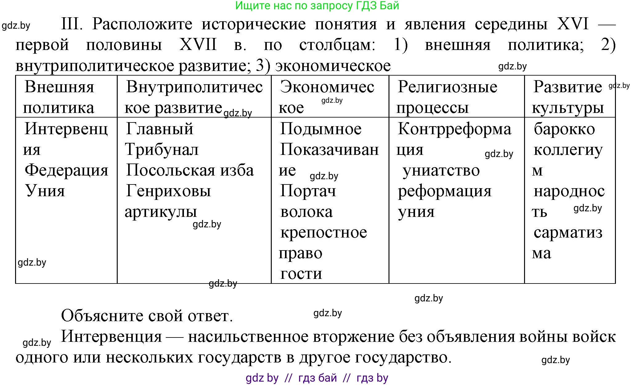 История Беларуси (Гісторыя Беларусі), 7 класс Учебник, авторы: Воронин Василий Алексеевич, Скепьян Анастасия Анатольевна, Мацук Андрей Владимирович, Кравченко Ольга Викторовна, издательство Издательский центр БГУ, Минск, 2017, страница 113, номер III, Решение