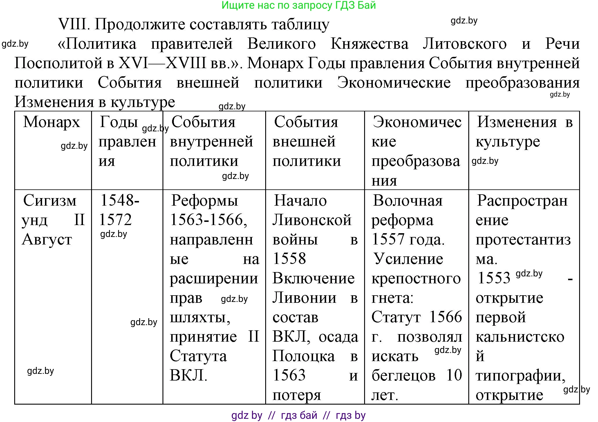 История Беларуси (Гісторыя Беларусі), 7 класс Учебник, авторы: Воронин Василий Алексеевич, Скепьян Анастасия Анатольевна, Мацук Андрей Владимирович, Кравченко Ольга Викторовна, издательство Издательский центр БГУ, Минск, 2017, страница 114, номер VIII, Решение