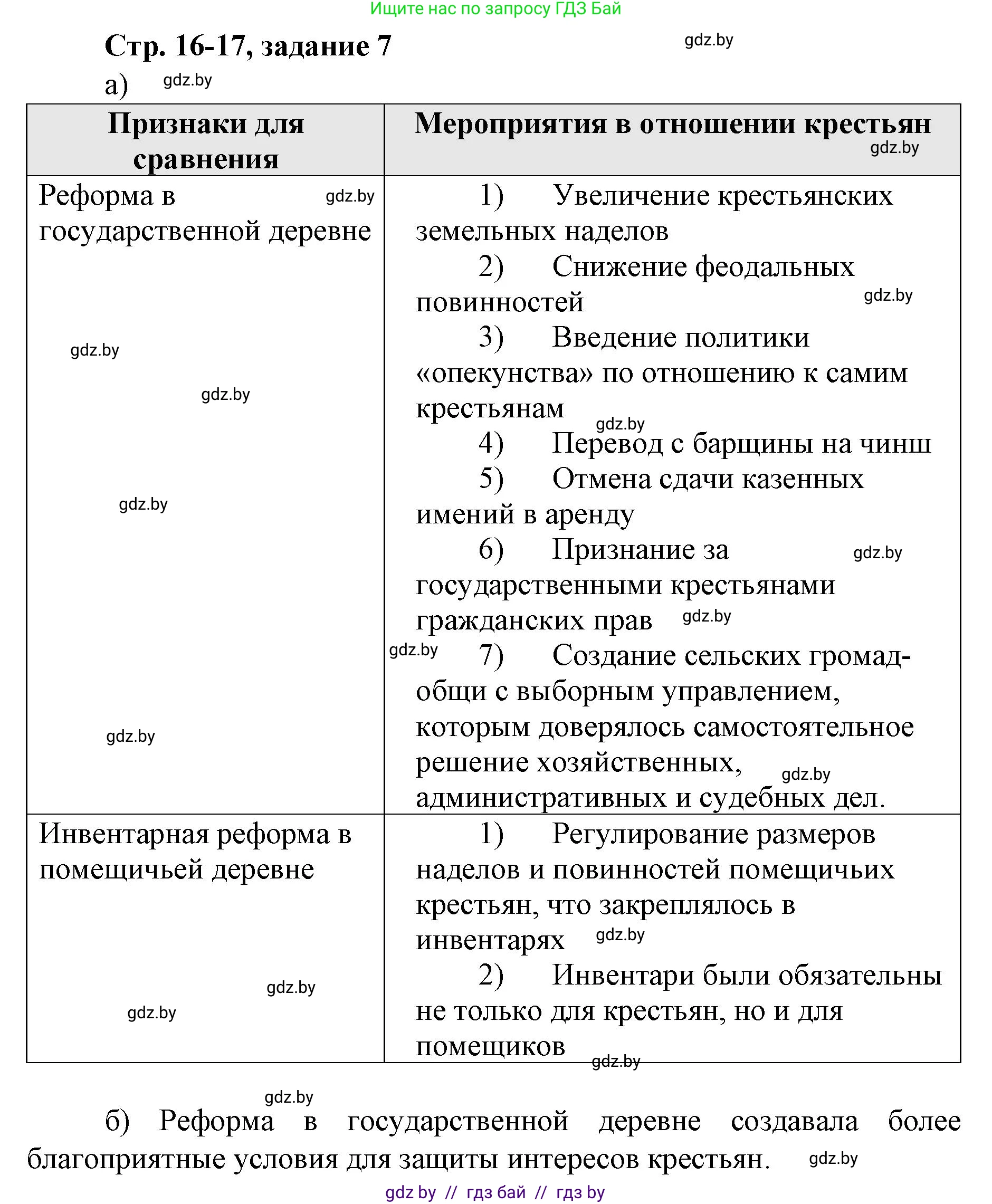 История Беларуси (Гісторыя Беларусі), 8 класс рабочая тетрадь, автор: Панов Сергей Вениаминович, издательство Аверсэв, Минск, 2019, зелёного цвета, страница 16, номер 7, Решение 1