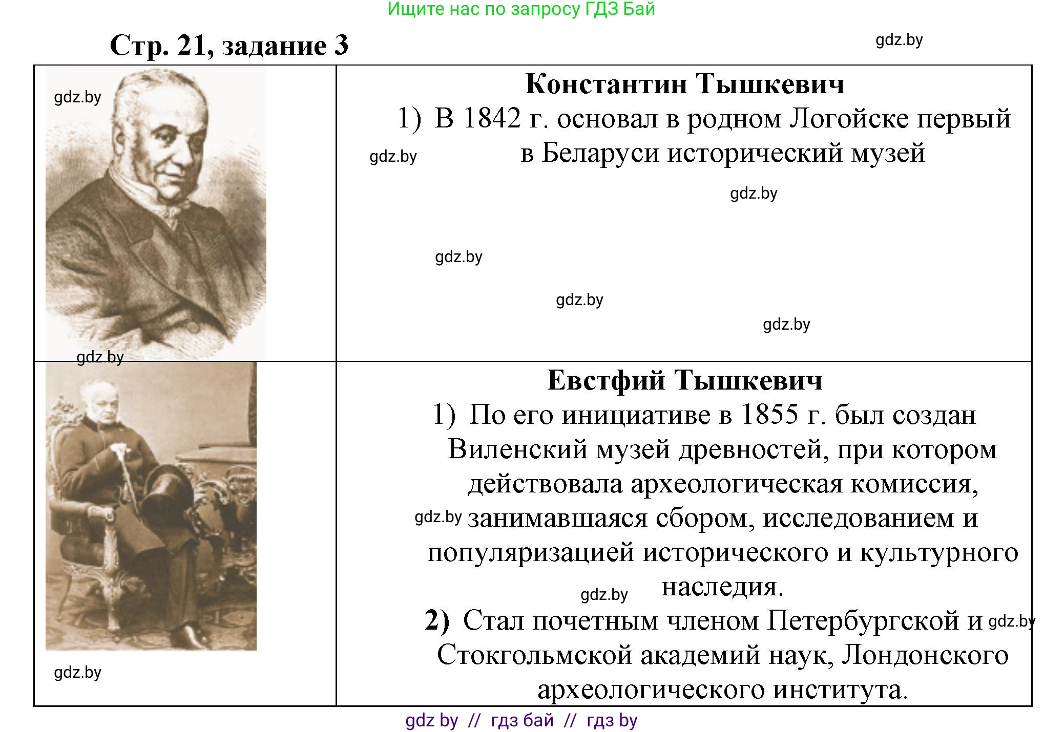 История Беларуси (Гісторыя Беларусі), 8 класс рабочая тетрадь, автор: Панов Сергей Вениаминович, издательство Аверсэв, Минск, 2019, зелёного цвета, страница 21, номер 3, Решение 1