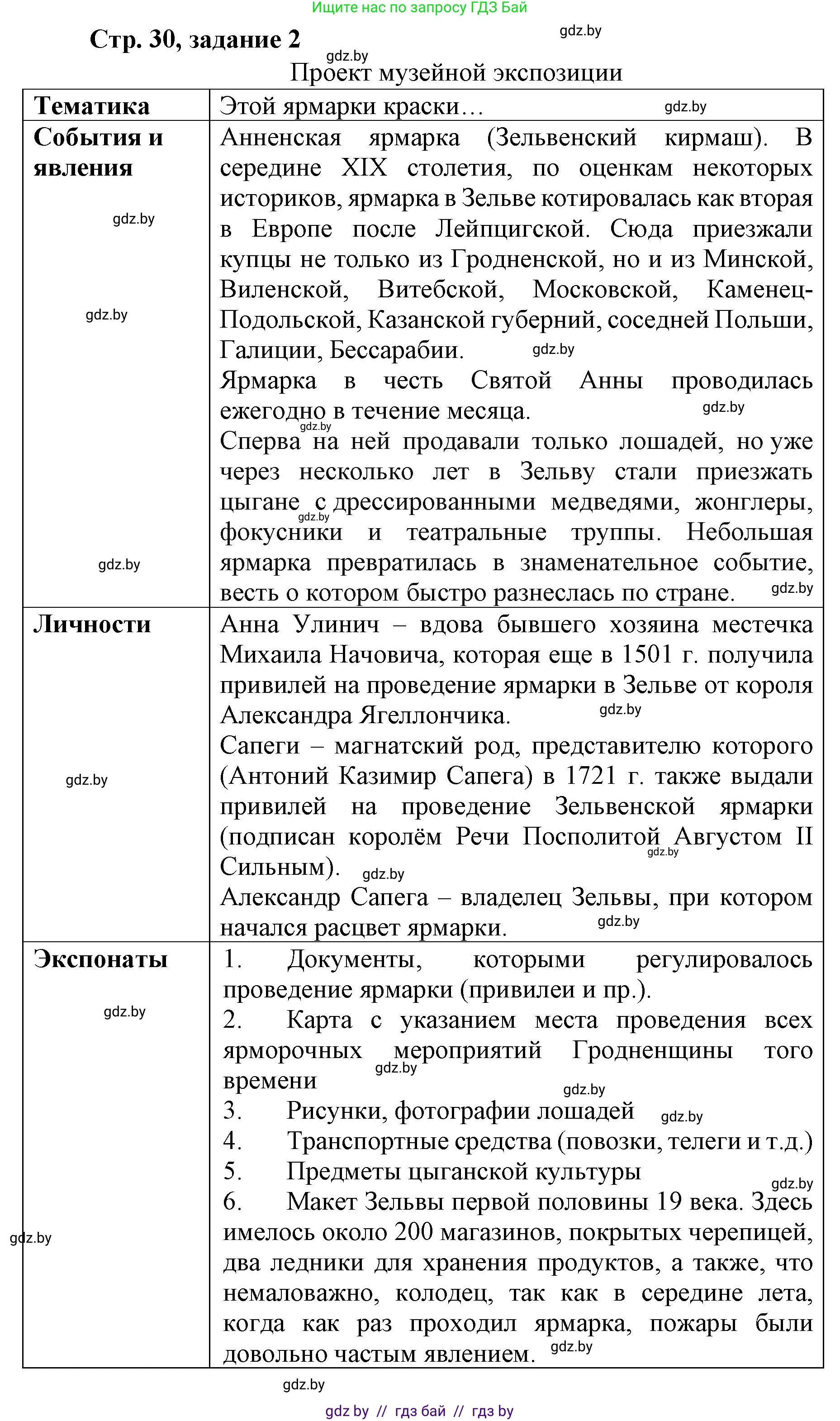 История Беларуси (Гісторыя Беларусі), 8 класс рабочая тетрадь, автор: Панов Сергей Вениаминович, издательство Аверсэв, Минск, 2019, зелёного цвета, страница 30, номер 2, Решение 1