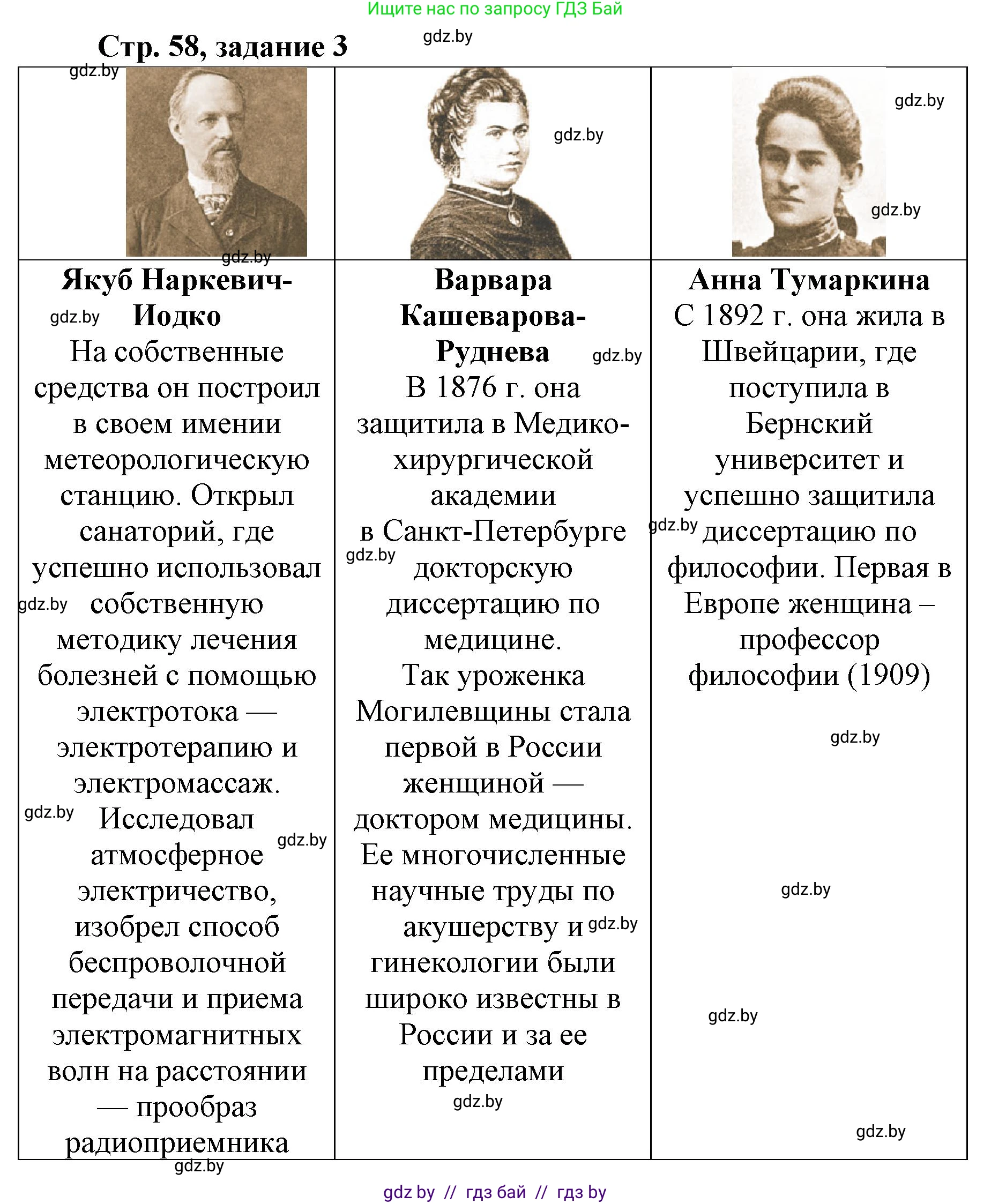 История Беларуси (Гісторыя Беларусі), 8 класс рабочая тетрадь, автор: Панов Сергей Вениаминович, издательство Аверсэв, Минск, 2019, зелёного цвета, страница 58, номер 3, Решение 1
