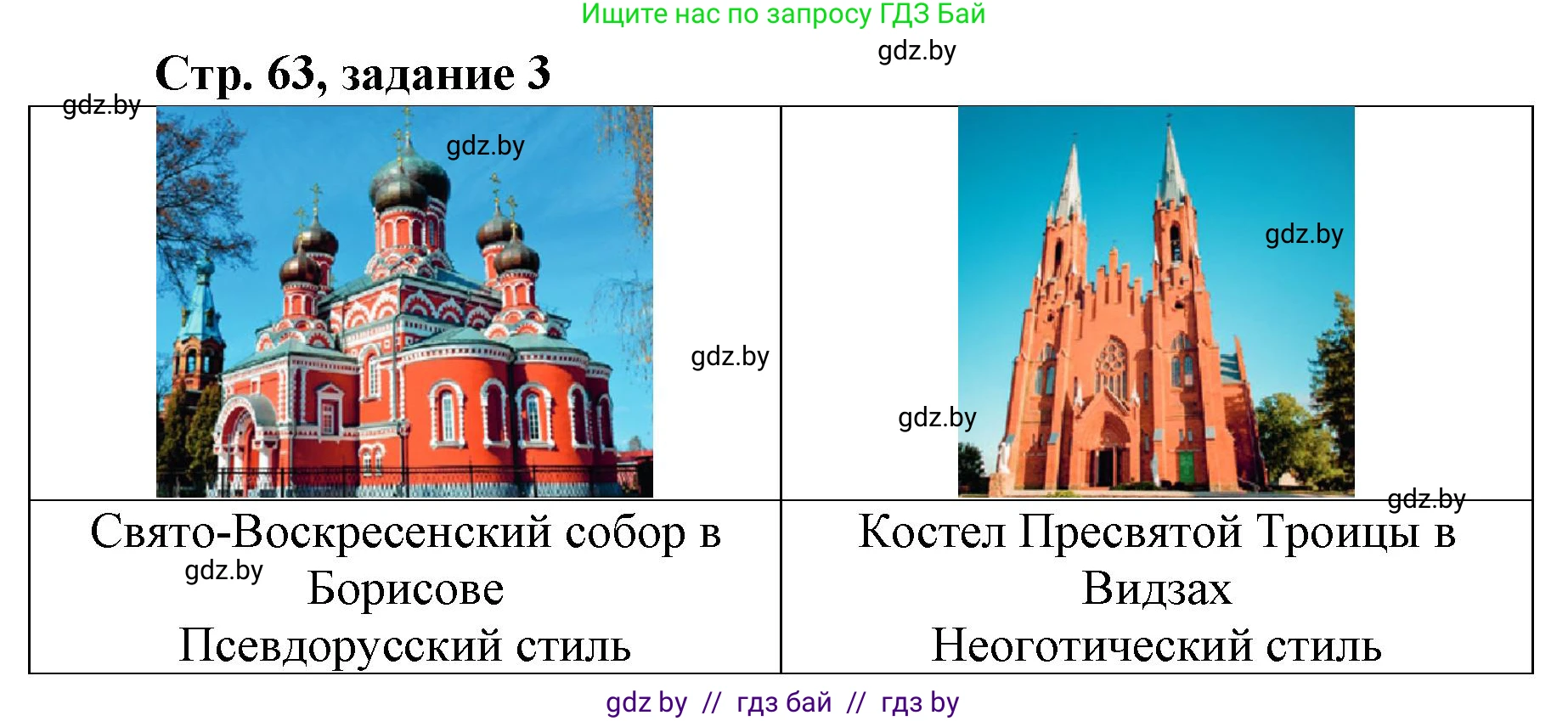 История Беларуси (Гісторыя Беларусі), 8 класс рабочая тетрадь, автор: Панов Сергей Вениаминович, издательство Аверсэв, Минск, 2019, зелёного цвета, страница 63, номер 3, Решение 1