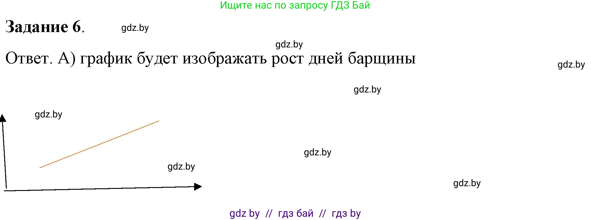 История Беларуси (Гісторыя Беларусі), 8 класс рабочая тетрадь, автор: Панов Сергей Вениаминович, издательство Аверсэв, Минск, 2019, зелёного цвета, страница 16, номер 6, Решение 2