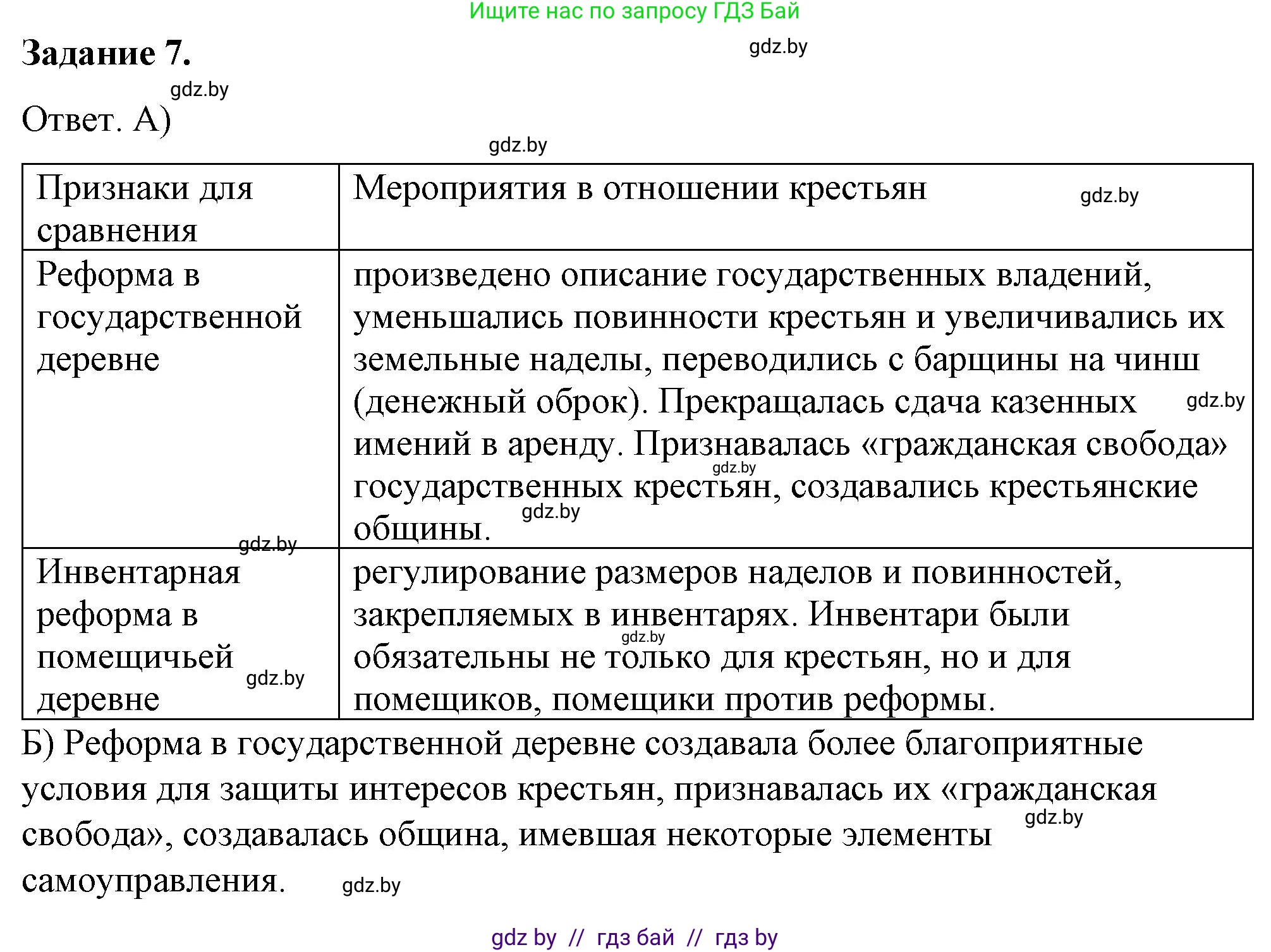 История Беларуси (Гісторыя Беларусі), 8 класс рабочая тетрадь, автор: Панов Сергей Вениаминович, издательство Аверсэв, Минск, 2019, зелёного цвета, страница 16, номер 7, Решение 2