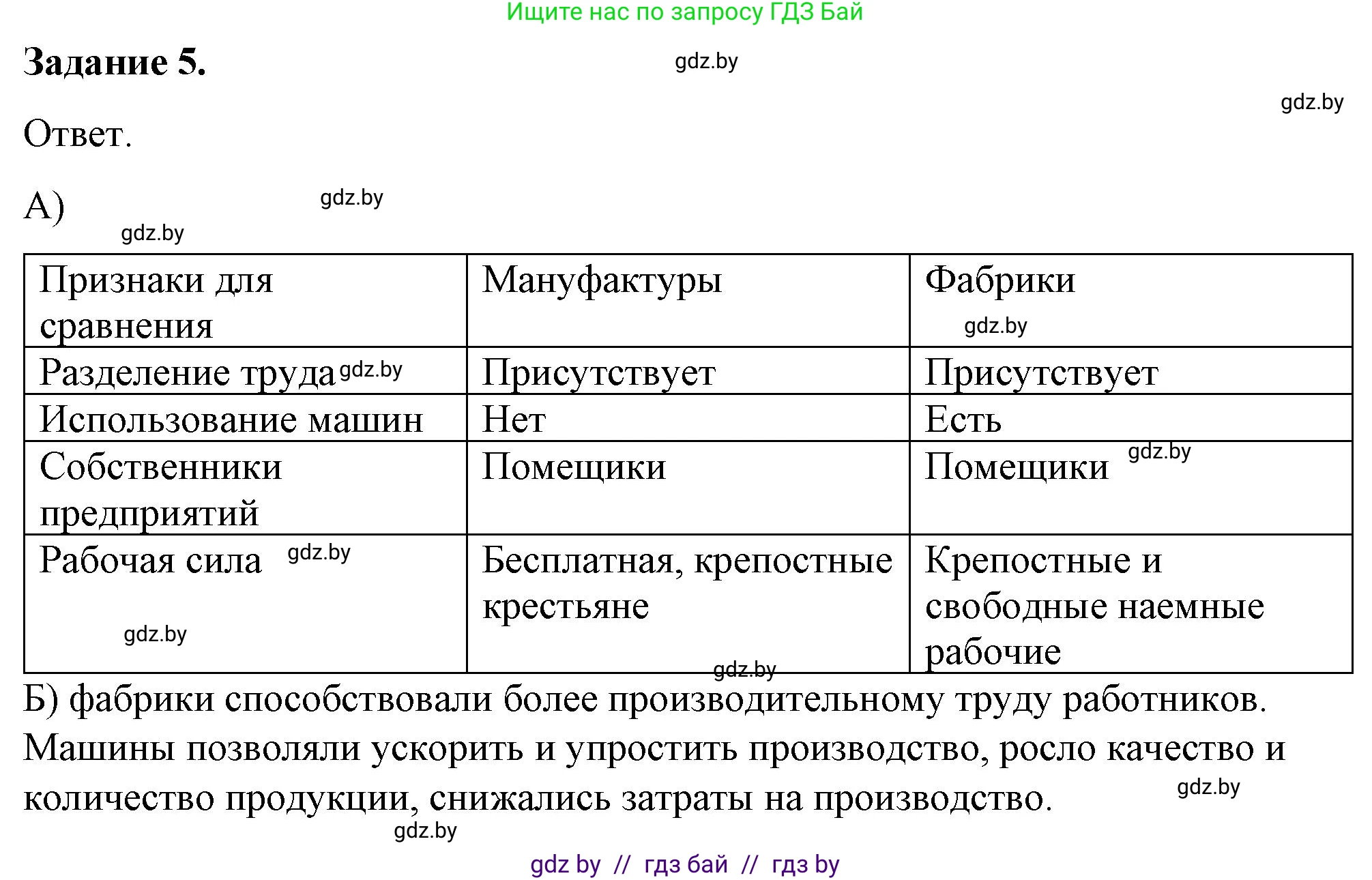 История Беларуси (Гісторыя Беларусі), 8 класс рабочая тетрадь, автор: Панов Сергей Вениаминович, издательство Аверсэв, Минск, 2019, зелёного цвета, страница 19, номер 5, Решение 2