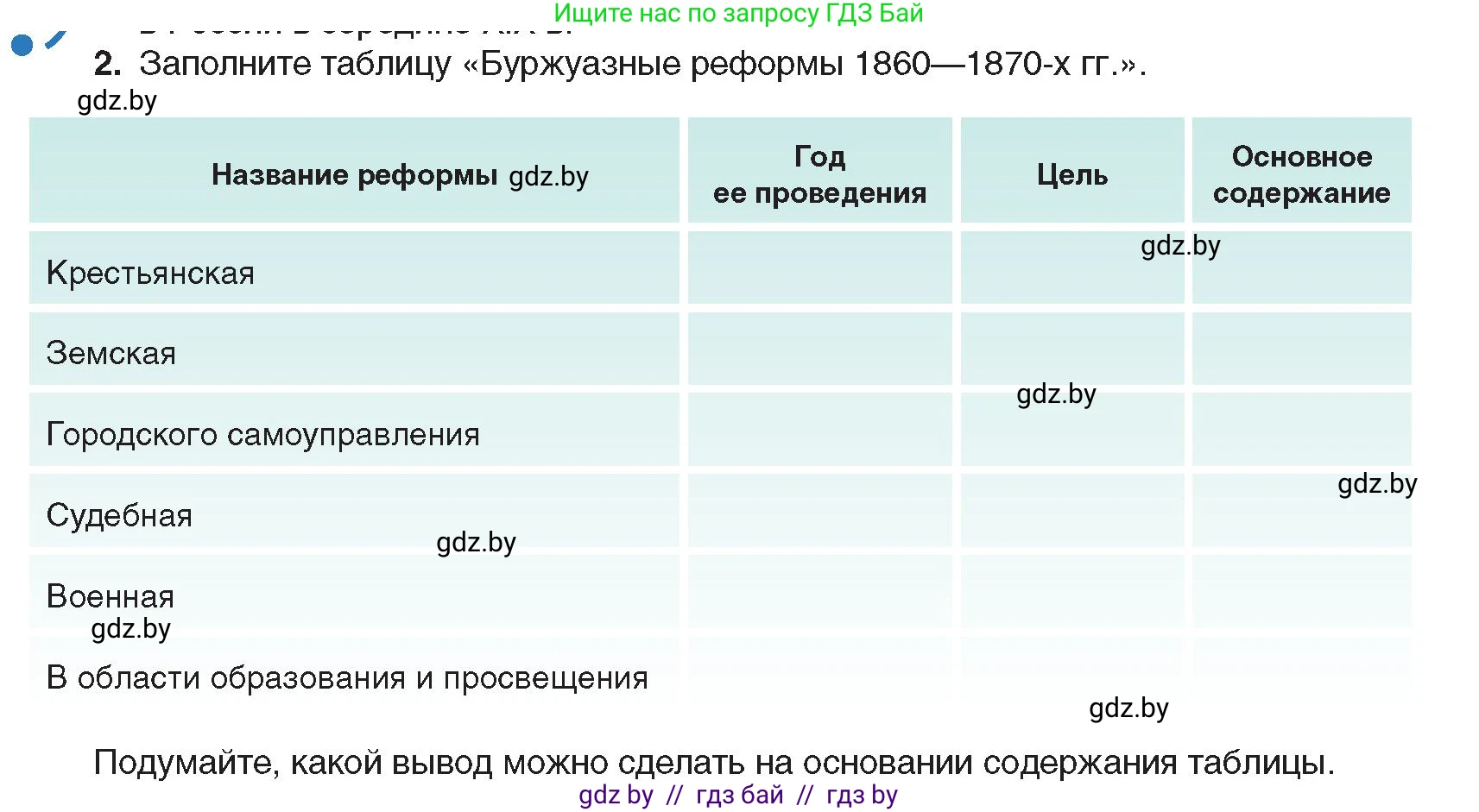 Всемирная история, 8 класс Учебник, авторы: Кошелев Владимир Сергеевич, Кошелева Наталья Владимировна, Байдакова Наталья Владимировна, издательство Издательский центр БГУ, Минск, 2018, красного цвета, страница 117, номер 2, Условие