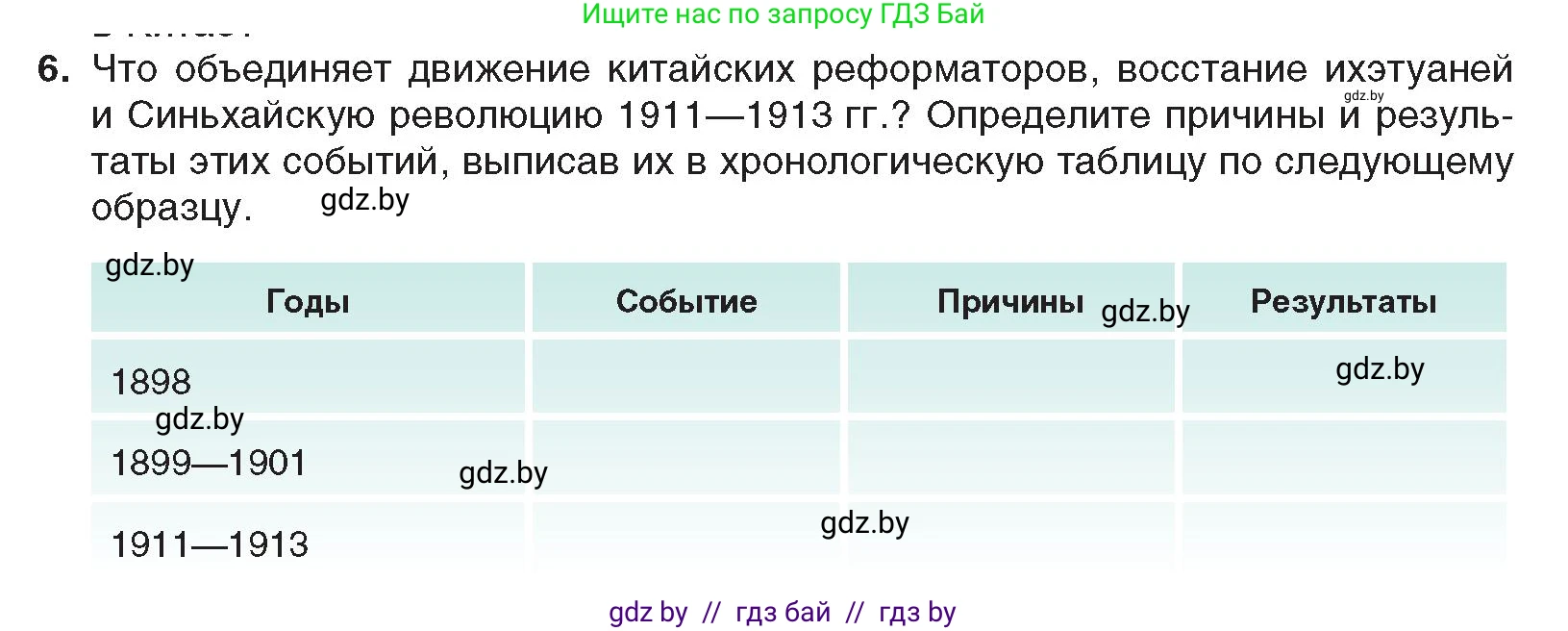 Всемирная история, 8 класс Учебник, авторы: Кошелев Владимир Сергеевич, Кошелева Наталья Владимировна, Байдакова Наталья Владимировна, издательство Издательский центр БГУ, Минск, 2018, красного цвета, страница 160, номер 6, Условие