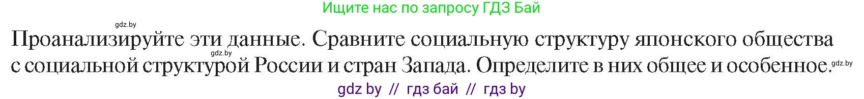 Всемирная история, 8 класс Учебник, авторы: Кошелев Владимир Сергеевич, Кошелева Наталья Владимировна, Байдакова Наталья Владимировна, издательство Издательский центр БГУ, Минск, 2018, красного цвета, страница 179, номер 2, Условие (продолжение 2)