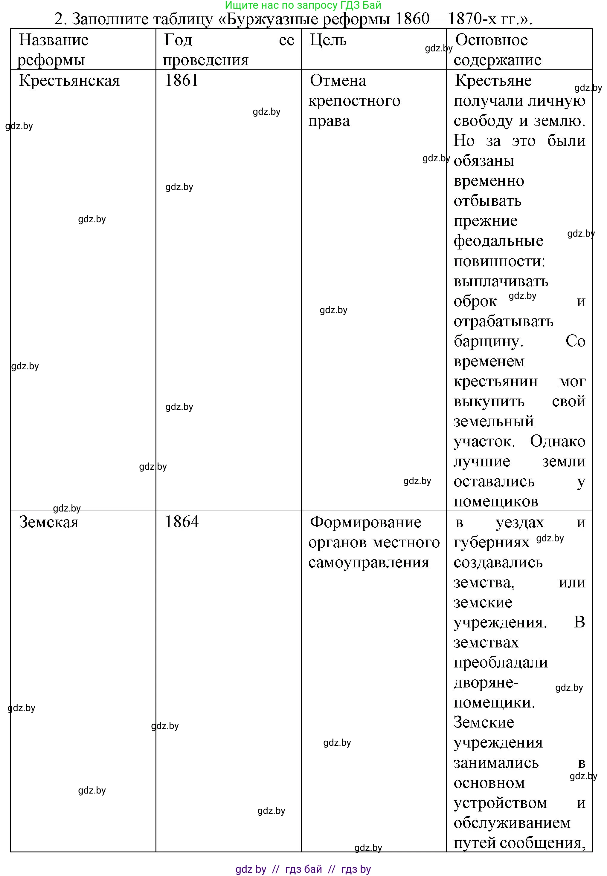Всемирная история, 8 класс Учебник, авторы: Кошелев Владимир Сергеевич, Кошелева Наталья Владимировна, Байдакова Наталья Владимировна, издательство Издательский центр БГУ, Минск, 2018, красного цвета, страница 117, номер 2, Решение