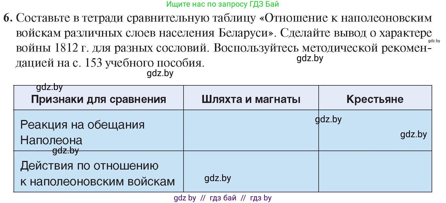 История Беларуси (Гісторыя Беларусі), 8 класс Учебник, авторы: Панов Сергей Вениаминович, Морозова Светлана Валентиновна, Сосно Владимир Аркадьевич, издательство Издательский центр БГУ, Минск, 2018, красного цвета, страница 19, номер 6, Условие