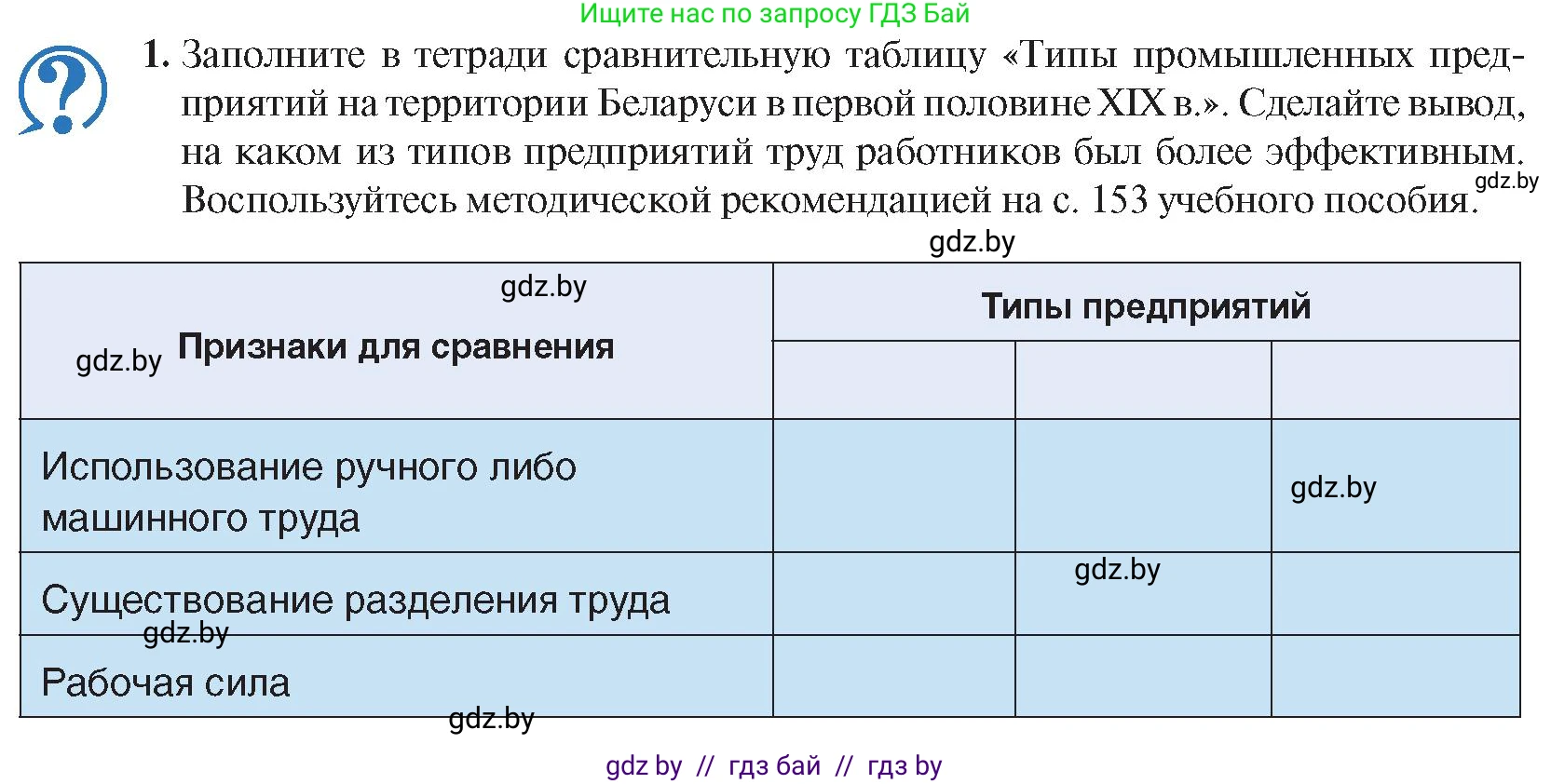История Беларуси (Гісторыя Беларусі), 8 класс Учебник, авторы: Панов Сергей Вениаминович, Морозова Светлана Валентиновна, Сосно Владимир Аркадьевич, издательство Издательский центр БГУ, Минск, 2018, красного цвета, страница 38, номер 1, Условие