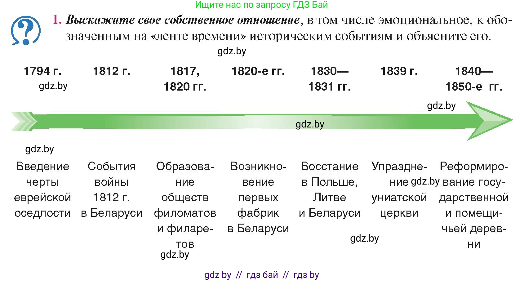 История Беларуси (Гісторыя Беларусі), 8 класс Учебник, авторы: Панов Сергей Вениаминович, Морозова Светлана Валентиновна, Сосно Владимир Аркадьевич, издательство Издательский центр БГУ, Минск, 2018, красного цвета, страница 50, номер 1, Условие