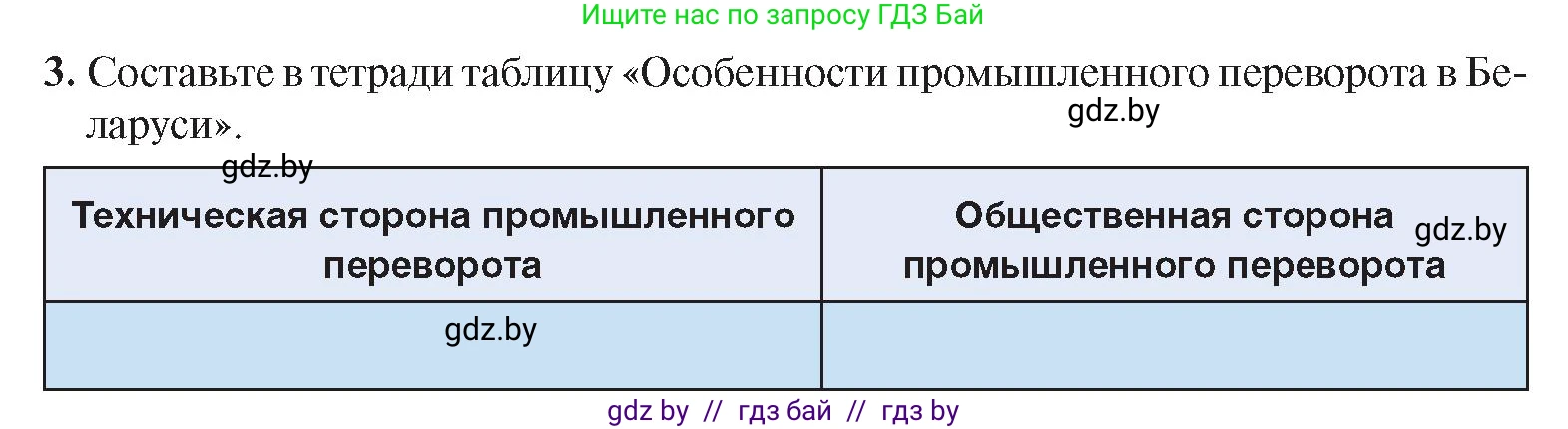 История Беларуси (Гісторыя Беларусі), 8 класс Учебник, авторы: Панов Сергей Вениаминович, Морозова Светлана Валентиновна, Сосно Владимир Аркадьевич, издательство Издательский центр БГУ, Минск, 2018, красного цвета, страница 83, номер 3, Условие