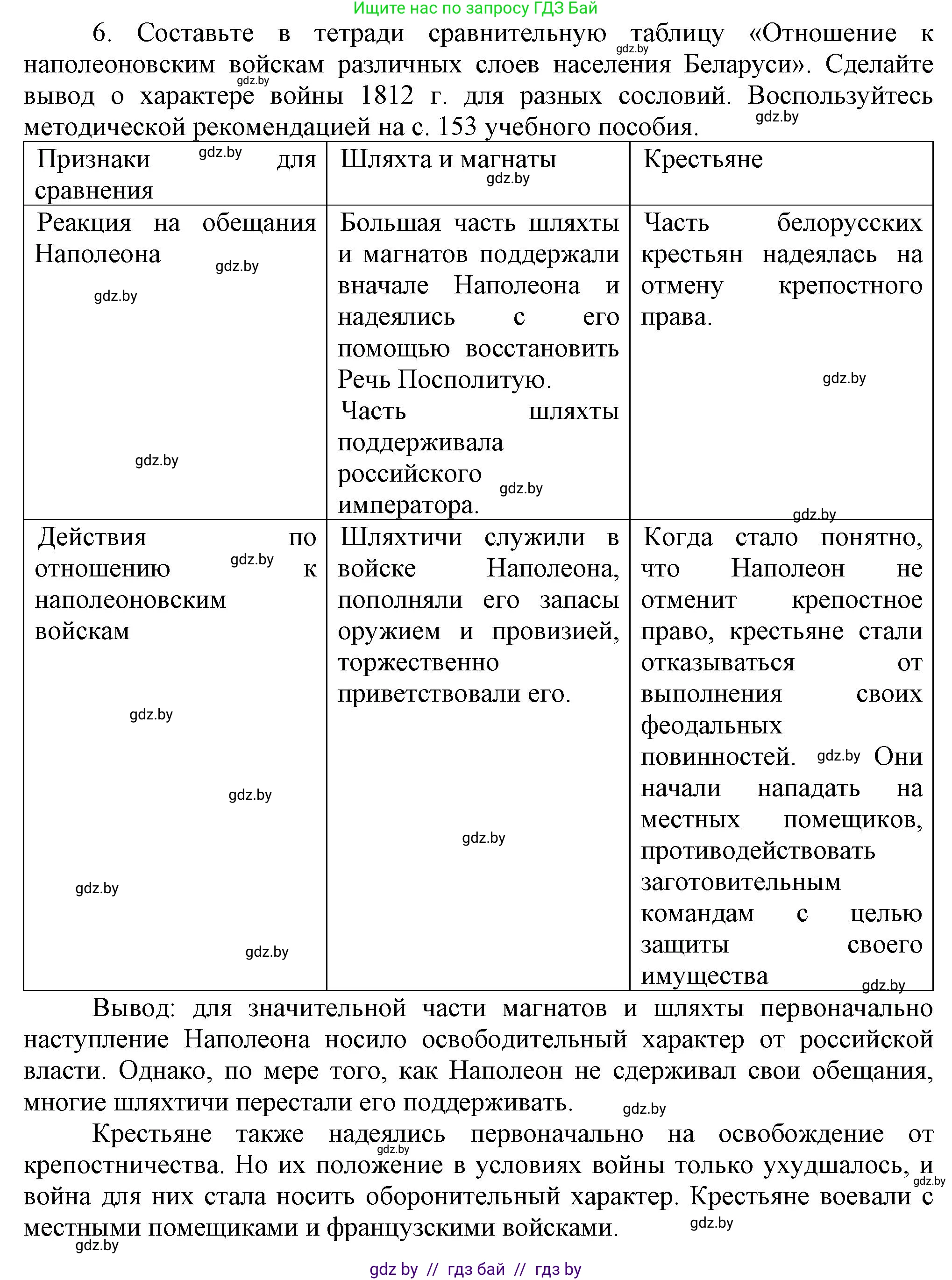 История Беларуси (Гісторыя Беларусі), 8 класс Учебник, авторы: Панов Сергей Вениаминович, Морозова Светлана Валентиновна, Сосно Владимир Аркадьевич, издательство Издательский центр БГУ, Минск, 2018, красного цвета, страница 19, номер 6, Решение