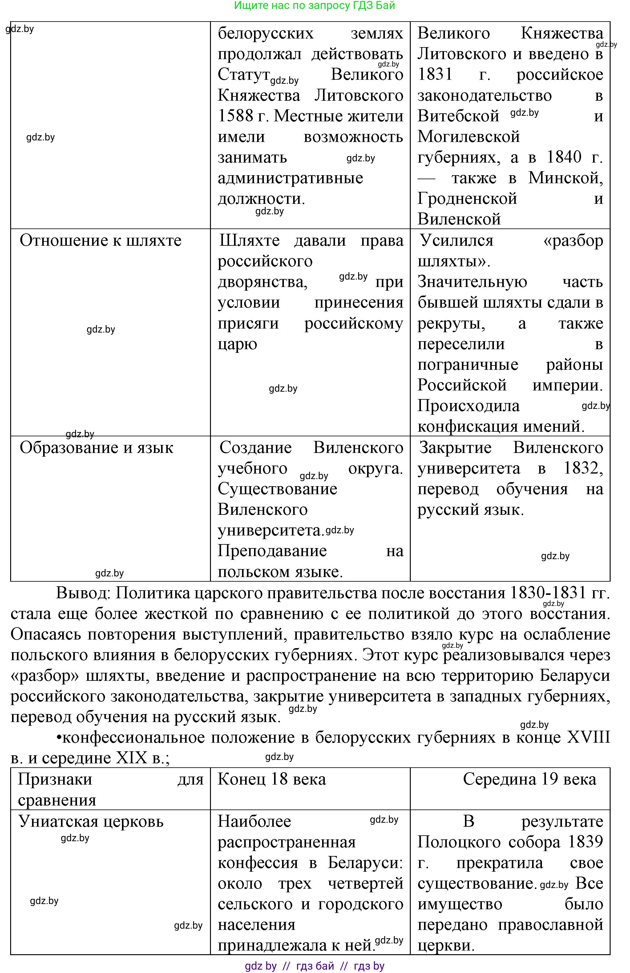 История Беларуси (Гісторыя Беларусі), 8 класс Учебник, авторы: Панов Сергей Вениаминович, Морозова Светлана Валентиновна, Сосно Владимир Аркадьевич, издательство Издательский центр БГУ, Минск, 2018, красного цвета, страница 51, номер 3, Решение (продолжение 3)