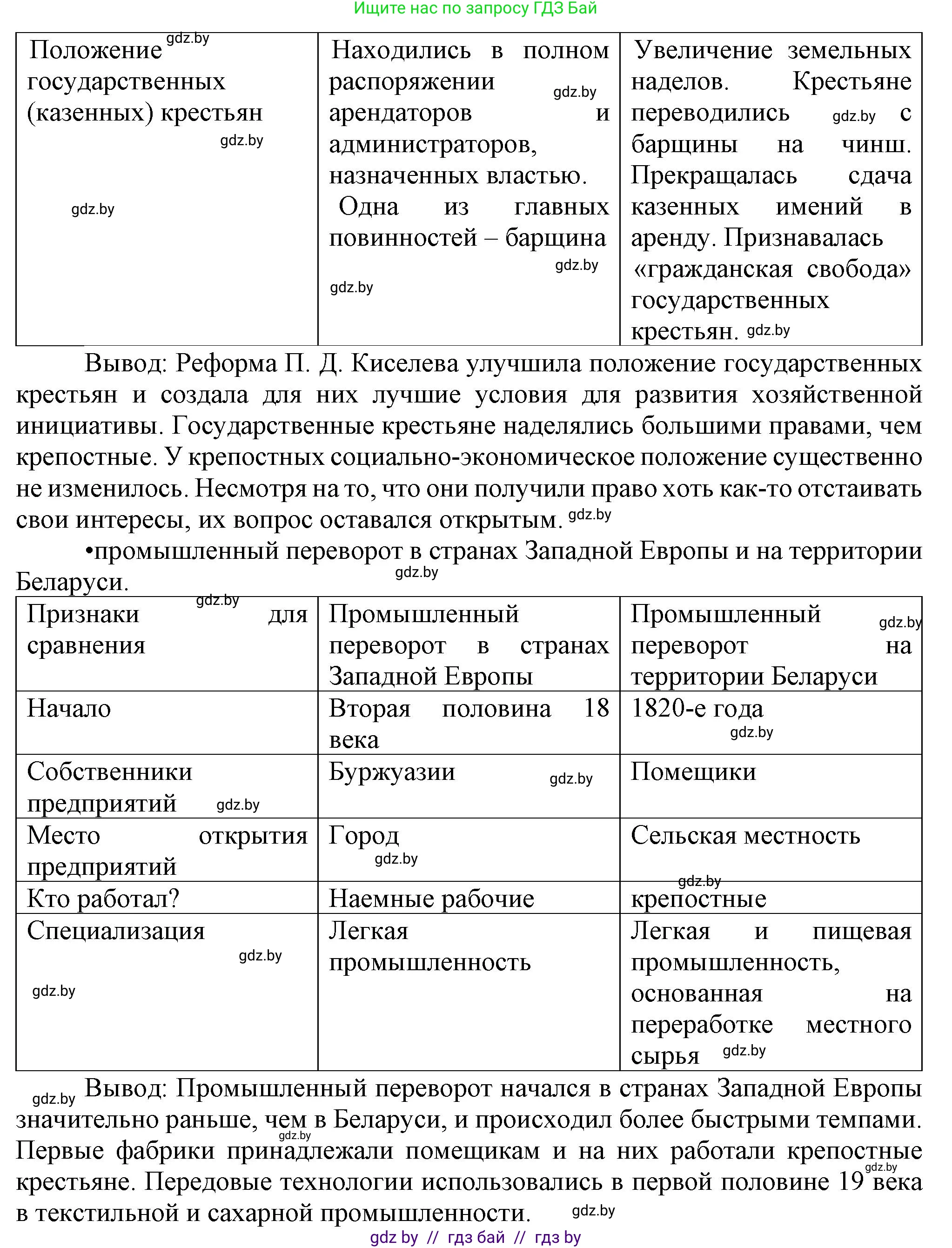 История Беларуси (Гісторыя Беларусі), 8 класс Учебник, авторы: Панов Сергей Вениаминович, Морозова Светлана Валентиновна, Сосно Владимир Аркадьевич, издательство Издательский центр БГУ, Минск, 2018, красного цвета, страница 51, номер 3, Решение (продолжение 5)