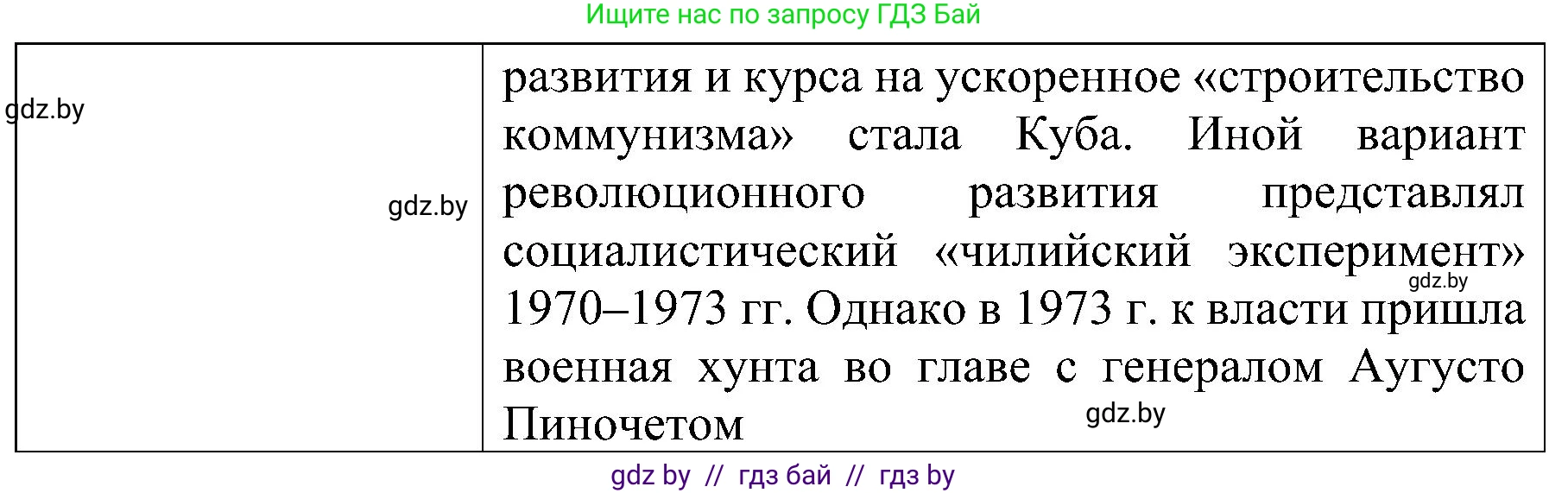 Всемирная история, 9 класс Практикум, авторы: Кошелев Владимир Сергеевич, Краснова Марина Алексеевна, Кошелева Наталья Владимировна, издательство Аверсэв, Минск, 2020, серого цвета, страница 121, номер 3, Решение (продолжение 2)