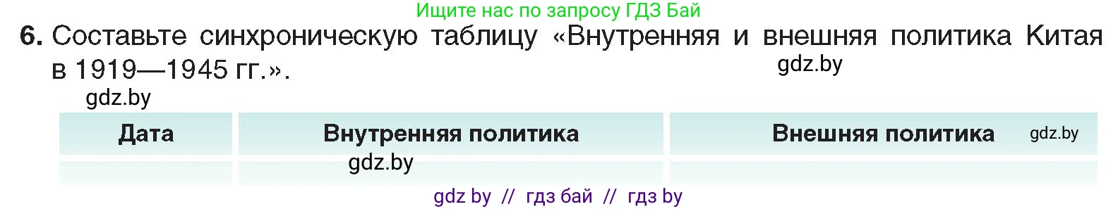 Всемирная история, 9 класс Учебник, авторы: Кошелев Владимир Сергеевич, Краснова Марина Алексеевна, Кошелева Наталья Владимировна, издательство Издательский центр БГУ, Минск, 2019, красного цвета, страница 81, номер 6, Условие