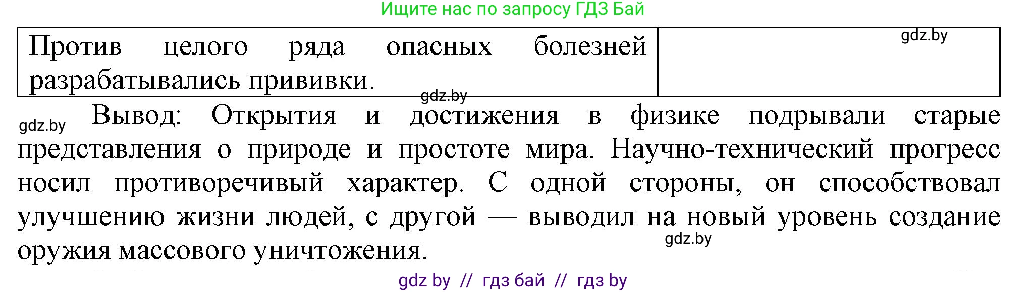 Всемирная история, 9 класс Учебник, авторы: Кошелев Владимир Сергеевич, Краснова Марина Алексеевна, Кошелева Наталья Владимировна, издательство Издательский центр БГУ, Минск, 2019, красного цвета, страница 46, номер 1, Решение (продолжение 2)