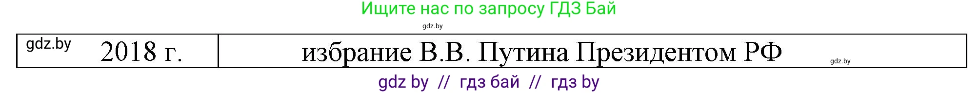 Всемирная история, 9 класс Учебник, авторы: Кошелев Владимир Сергеевич, Краснова Марина Алексеевна, Кошелева Наталья Владимировна, издательство Издательский центр БГУ, Минск, 2019, красного цвета, страница 196, номер 1, Решение (продолжение 2)