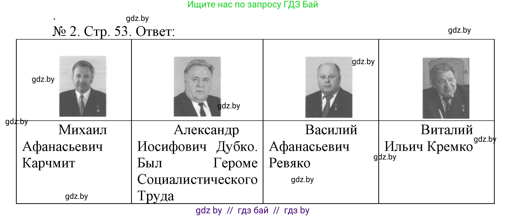 История Беларуси (Гісторыя Беларусі), 9 класс рабочая тетрадь, автор: Панов Сергей Вениаминович, издательство Аверсэв, Минск, 2024, коричневого цвета, страница 53, номер 2, Решение