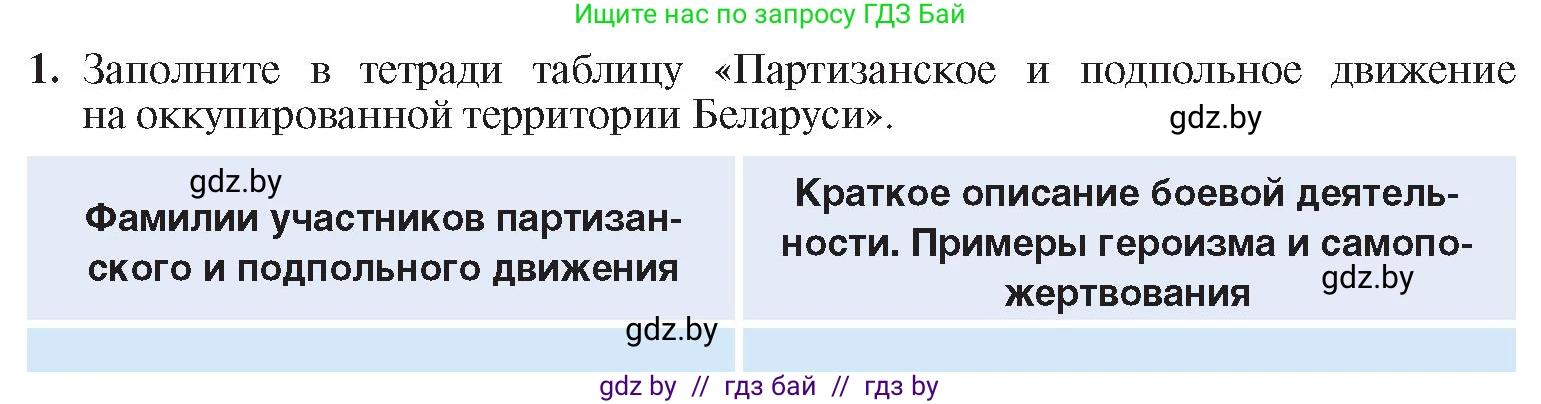 История Беларуси (Гісторыя Беларусі), 9 класс Учебник, авторы: Панов Сергей Вениаминович, Сидорцов Владимир Никифорович, Фомин Виталий Михайлович, издательство Издательский центр БГУ, Минск, 2019, страница 83, номер 1, Условие