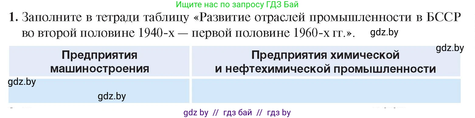 История Беларуси (Гісторыя Беларусі), 9 класс Учебник, авторы: Панов Сергей Вениаминович, Сидорцов Владимир Никифорович, Фомин Виталий Михайлович, издательство Издательский центр БГУ, Минск, 2019, страница 107, номер 1, Условие