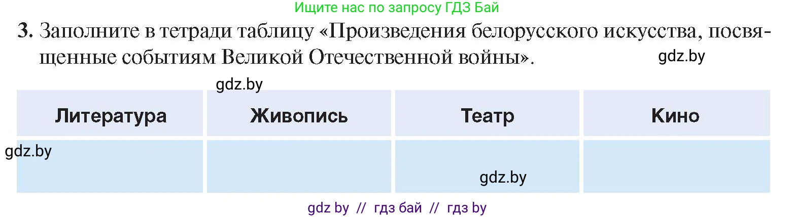История Беларуси (Гісторыя Беларусі), 9 класс Учебник, авторы: Панов Сергей Вениаминович, Сидорцов Владимир Никифорович, Фомин Виталий Михайлович, издательство Издательский центр БГУ, Минск, 2019, страница 132, номер 3, Условие