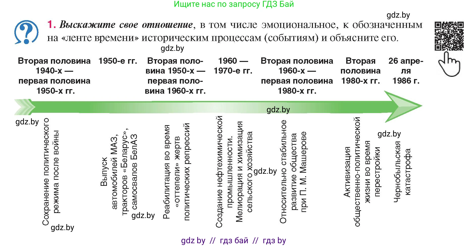 История Беларуси (Гісторыя Беларусі), 9 класс Учебник, авторы: Панов Сергей Вениаминович, Сидорцов Владимир Никифорович, Фомин Виталий Михайлович, издательство Издательский центр БГУ, Минск, 2019, страница 133, номер 1, Условие