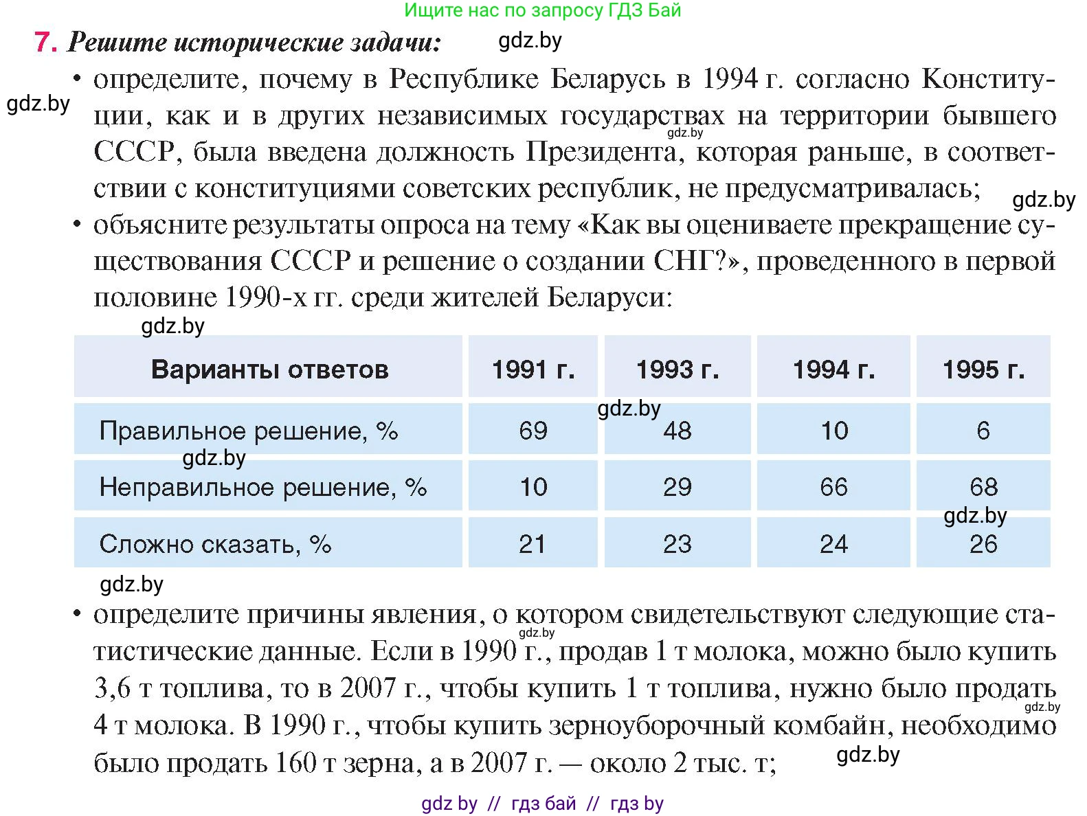 История Беларуси (Гісторыя Беларусі), 9 класс Учебник, авторы: Панов Сергей Вениаминович, Сидорцов Владимир Никифорович, Фомин Виталий Михайлович, издательство Издательский центр БГУ, Минск, 2019, страница 166, номер 7, Условие