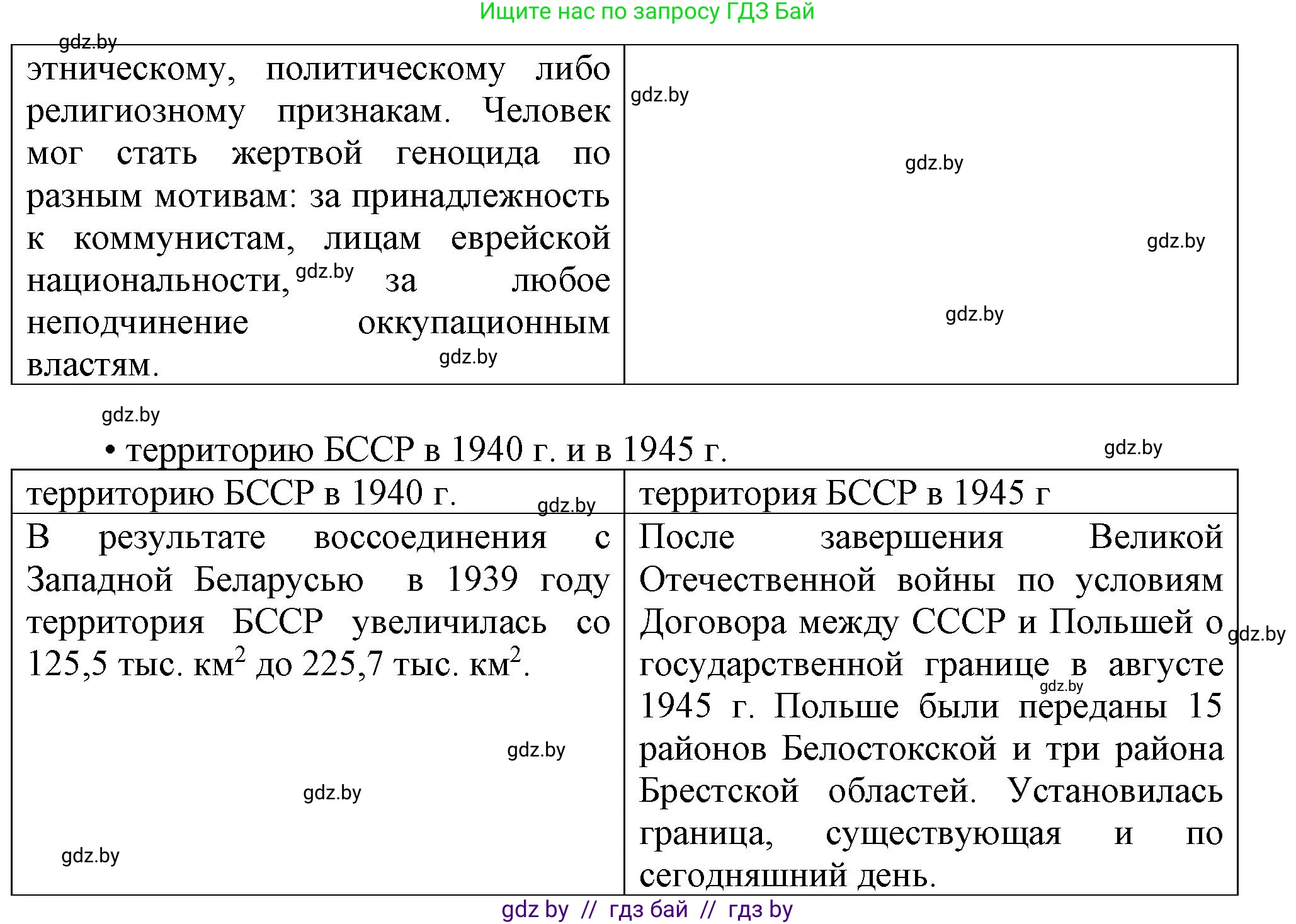 История Беларуси (Гісторыя Беларусі), 9 класс Учебник, авторы: Панов Сергей Вениаминович, Сидорцов Владимир Никифорович, Фомин Виталий Михайлович, издательство Издательский центр БГУ, Минск, 2019, страница 92, номер 3, Решение (продолжение 2)