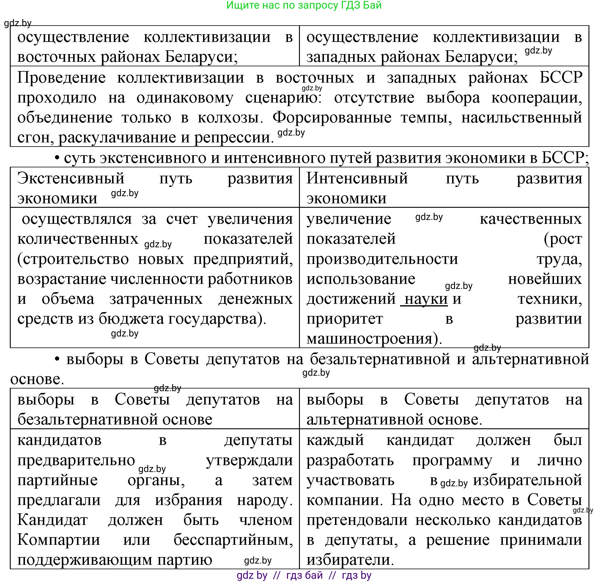 История Беларуси (Гісторыя Беларусі), 9 класс Учебник, авторы: Панов Сергей Вениаминович, Сидорцов Владимир Никифорович, Фомин Виталий Михайлович, издательство Издательский центр БГУ, Минск, 2019, страница 134, номер 3, Решение (продолжение 2)