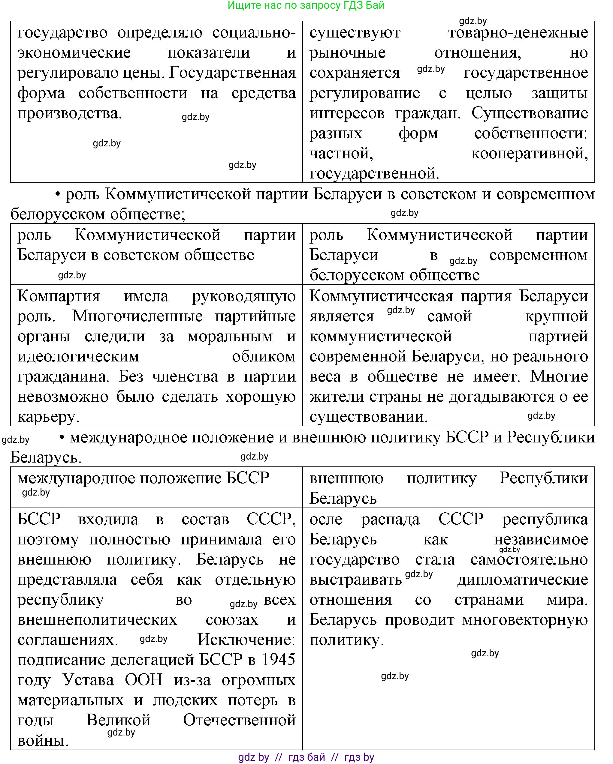 История Беларуси (Гісторыя Беларусі), 9 класс Учебник, авторы: Панов Сергей Вениаминович, Сидорцов Владимир Никифорович, Фомин Виталий Михайлович, издательство Издательский центр БГУ, Минск, 2019, страница 165, номер 3, Решение (продолжение 2)