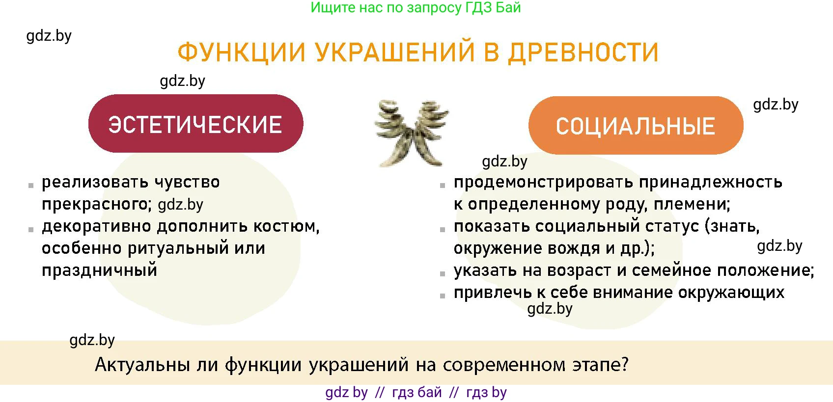 История Беларуси (Гісторыя Беларусі), 10 класс Учебник, авторы: Кохановский Александр Генадьевич, Кошелев Владимир Сергеевич, Темушев Степан Николаевич, Черепко С А, Белозорович В А, Матюшевская М И, Риер Я Г, Ходин С Н, издательство Издательский центр БГУ, Минск, 2024, бежевого цвета, Часть 1, страница 49, Условие