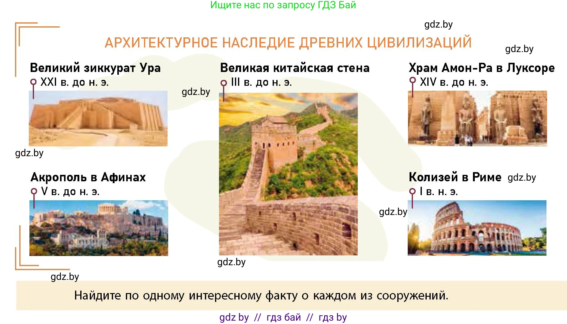 История Беларуси (Гісторыя Беларусі), 10 класс Учебник, авторы: Кохановский Александр Генадьевич, Кошелев Владимир Сергеевич, Темушев Степан Николаевич, Черепко С А, Белозорович В А, Матюшевская М И, Риер Я Г, Ходин С Н, издательство Издательский центр БГУ, Минск, 2024, бежевого цвета, Часть 1, страница 63, Условие