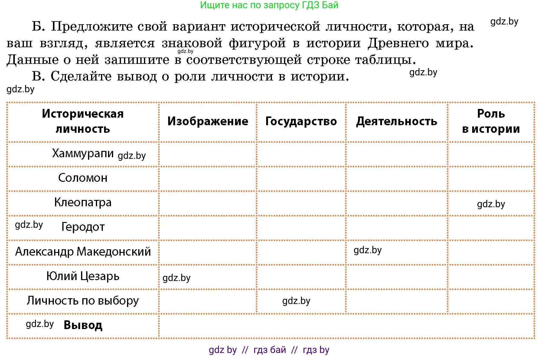 История Беларуси (Гісторыя Беларусі), 10 класс Учебник, авторы: Кохановский Александр Генадьевич, Кошелев Владимир Сергеевич, Темушев Степан Николаевич, Черепко С А, Белозорович В А, Матюшевская М И, Риер Я Г, Ходин С Н, издательство Издательский центр БГУ, Минск, 2024, бежевого цвета, Часть 1, страница 70, номер 5, Условие (продолжение 2)