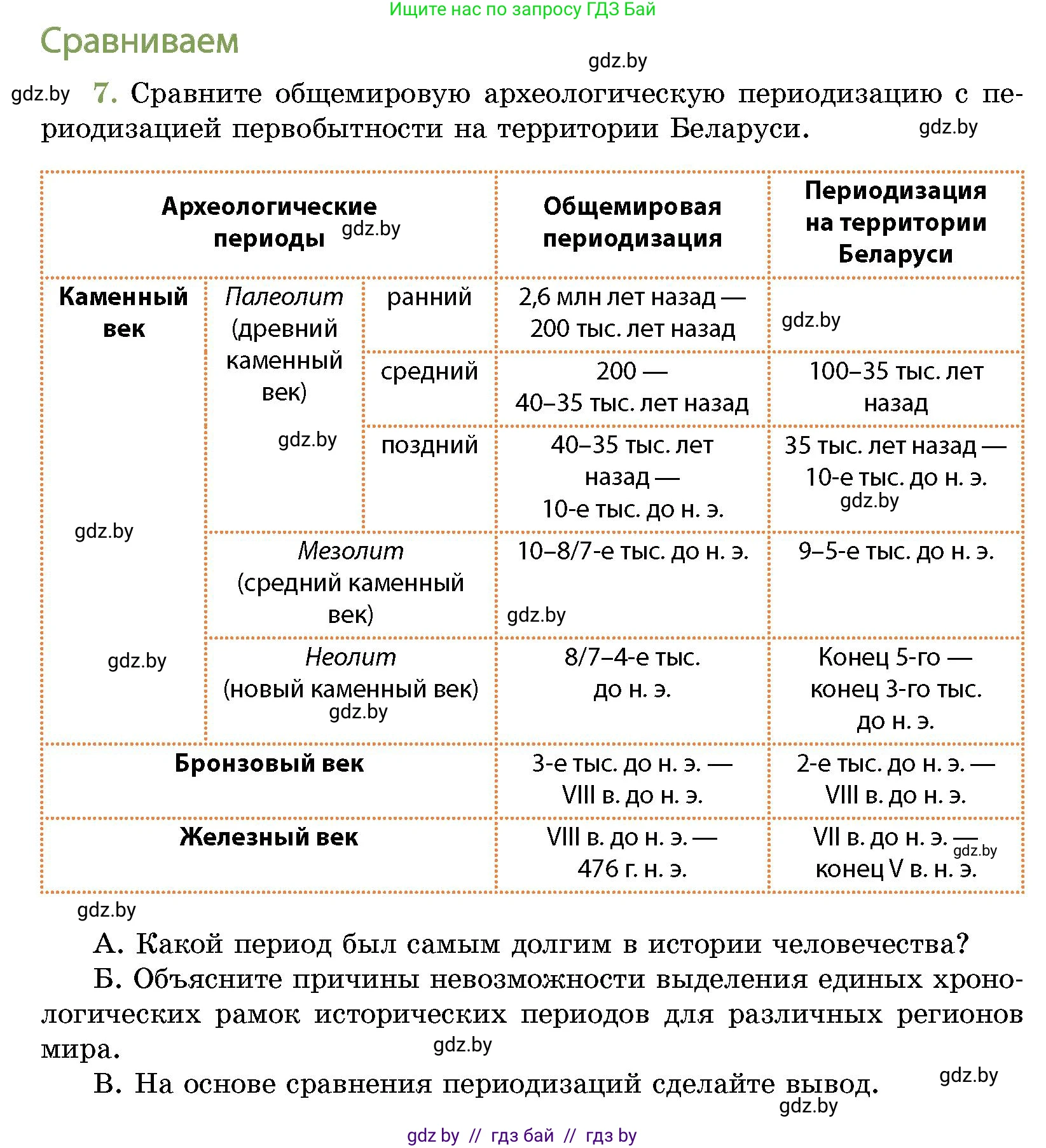 История Беларуси (Гісторыя Беларусі), 10 класс Учебник, авторы: Кохановский Александр Генадьевич, Кошелев Владимир Сергеевич, Темушев Степан Николаевич, Черепко С А, Белозорович В А, Матюшевская М И, Риер Я Г, Ходин С Н, издательство Издательский центр БГУ, Минск, 2024, бежевого цвета, Часть 1, страница 76, номер 7, Условие