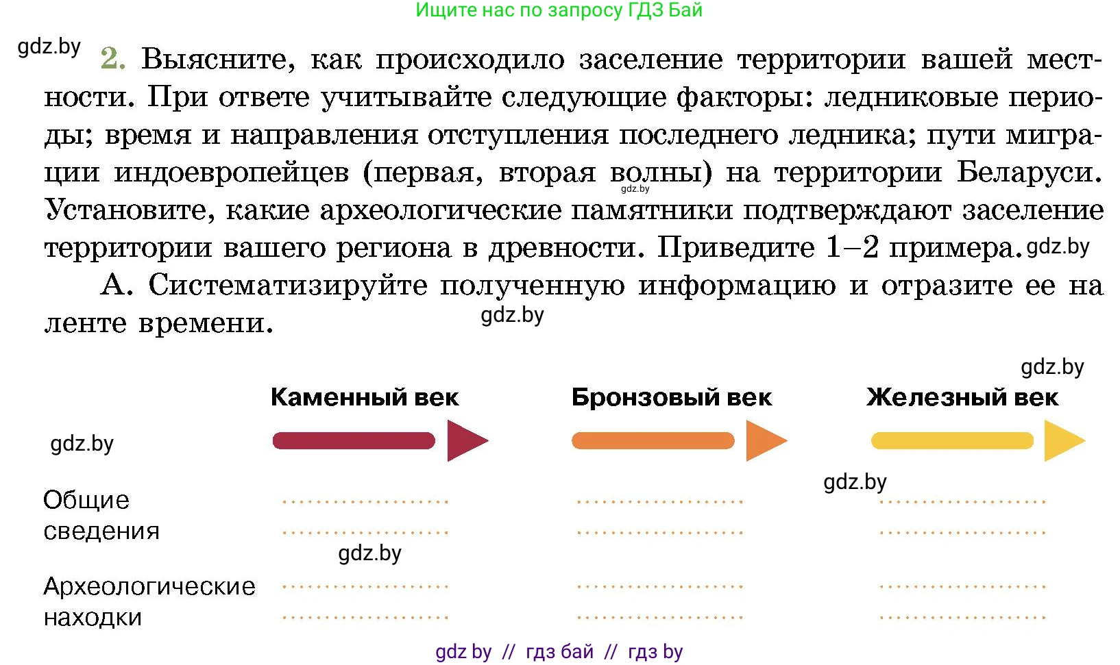 История Беларуси (Гісторыя Беларусі), 10 класс Учебник, авторы: Кохановский Александр Генадьевич, Кошелев Владимир Сергеевич, Темушев Степан Николаевич, Черепко С А, Белозорович В А, Матюшевская М И, Риер Я Г, Ходин С Н, издательство Издательский центр БГУ, Минск, 2024, бежевого цвета, Часть 1, страница 78, номер 2, Условие